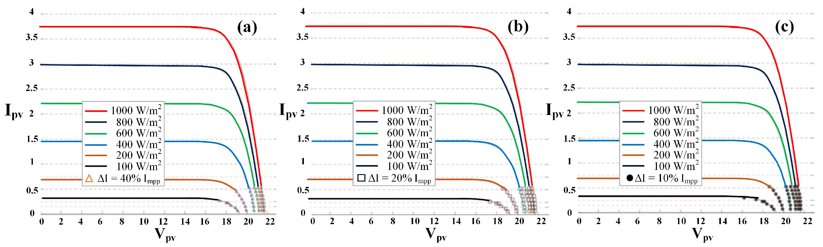 Applsci 13 08033 g005 Applsci 13 08033 g005