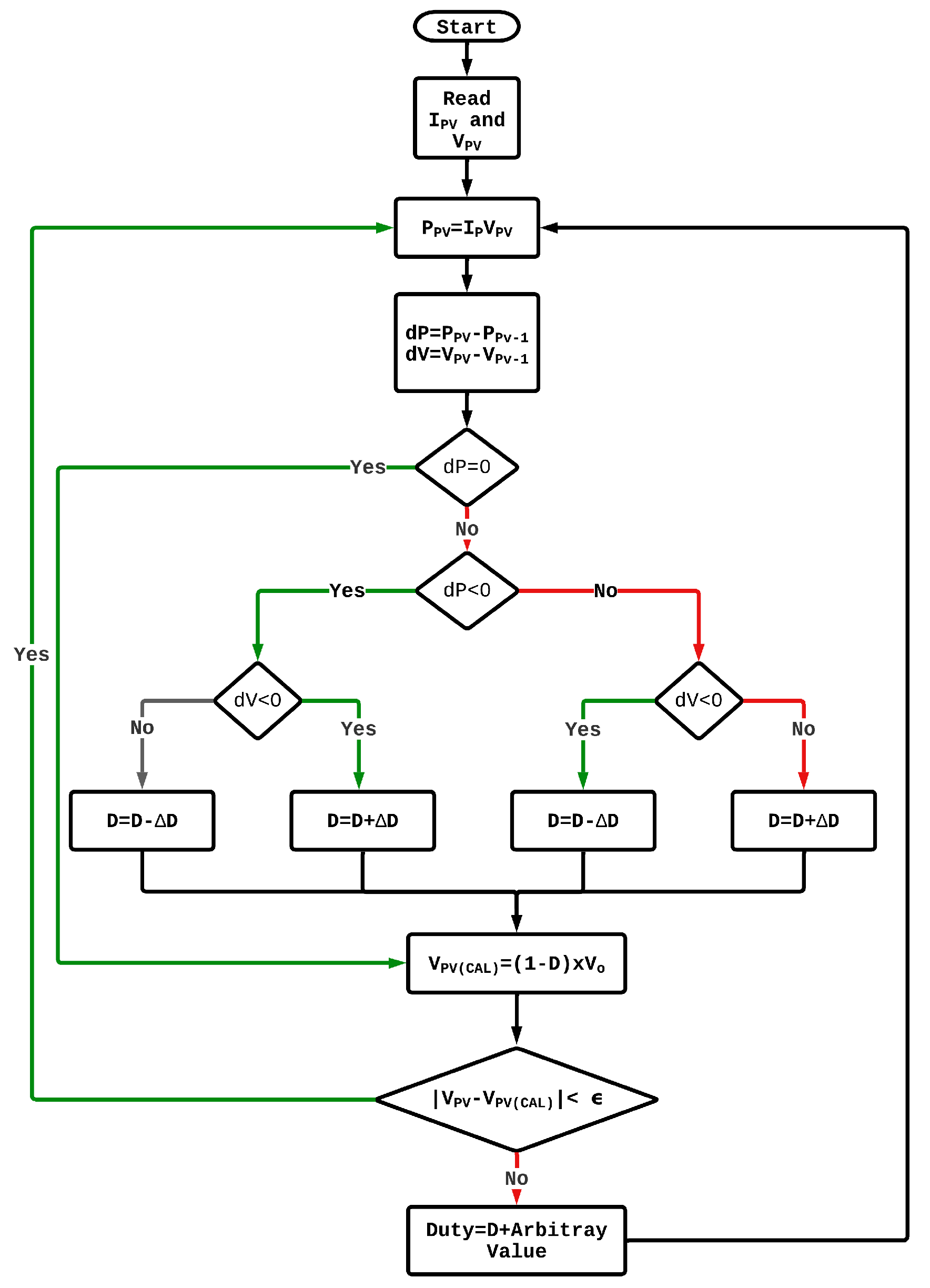 Applsci 13 08033 g007 Applsci 13 08033 g007