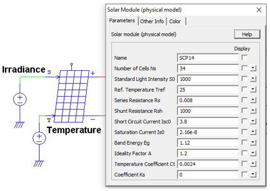 Maximum Power Point Tracking Algorithm of Photo-Voltaic Array through ...