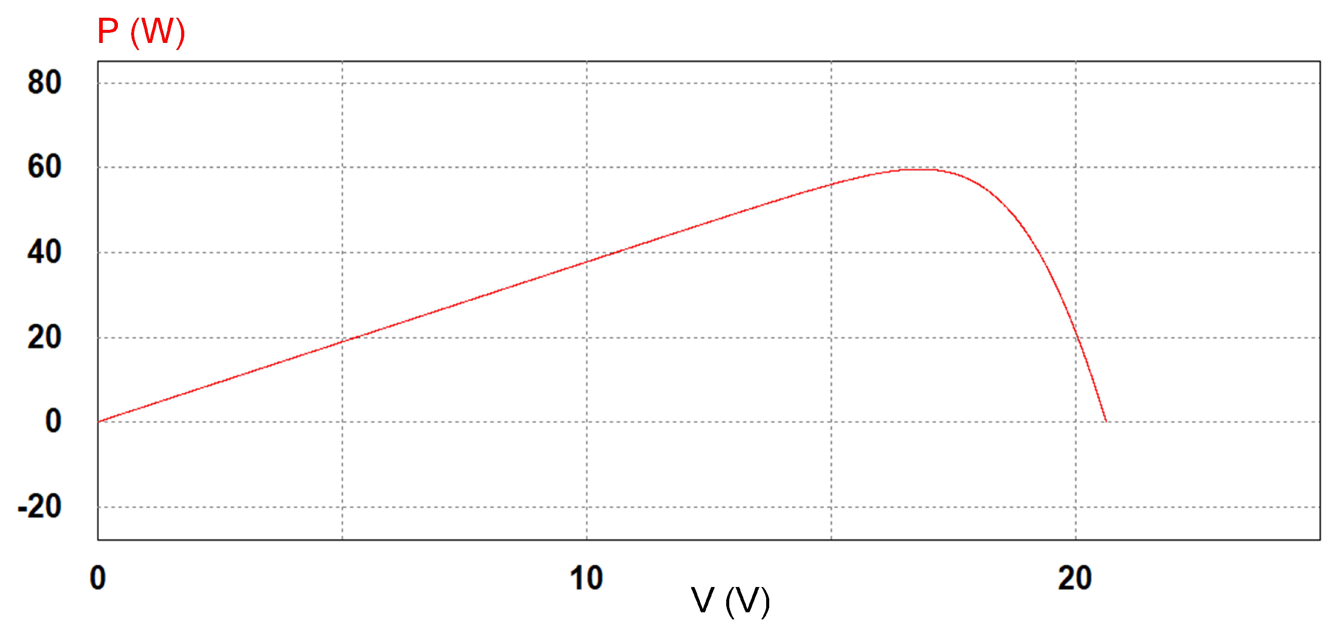 Applsci 13 08033 g009 Applsci 13 08033 g009