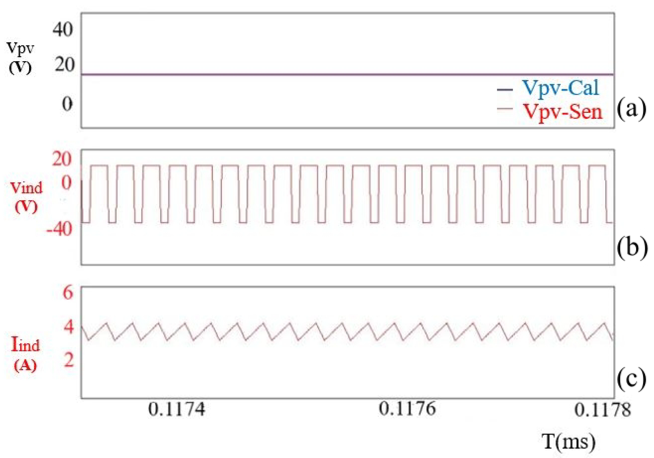 Applsci 13 08033 g010 Applsci 13 08033 g010