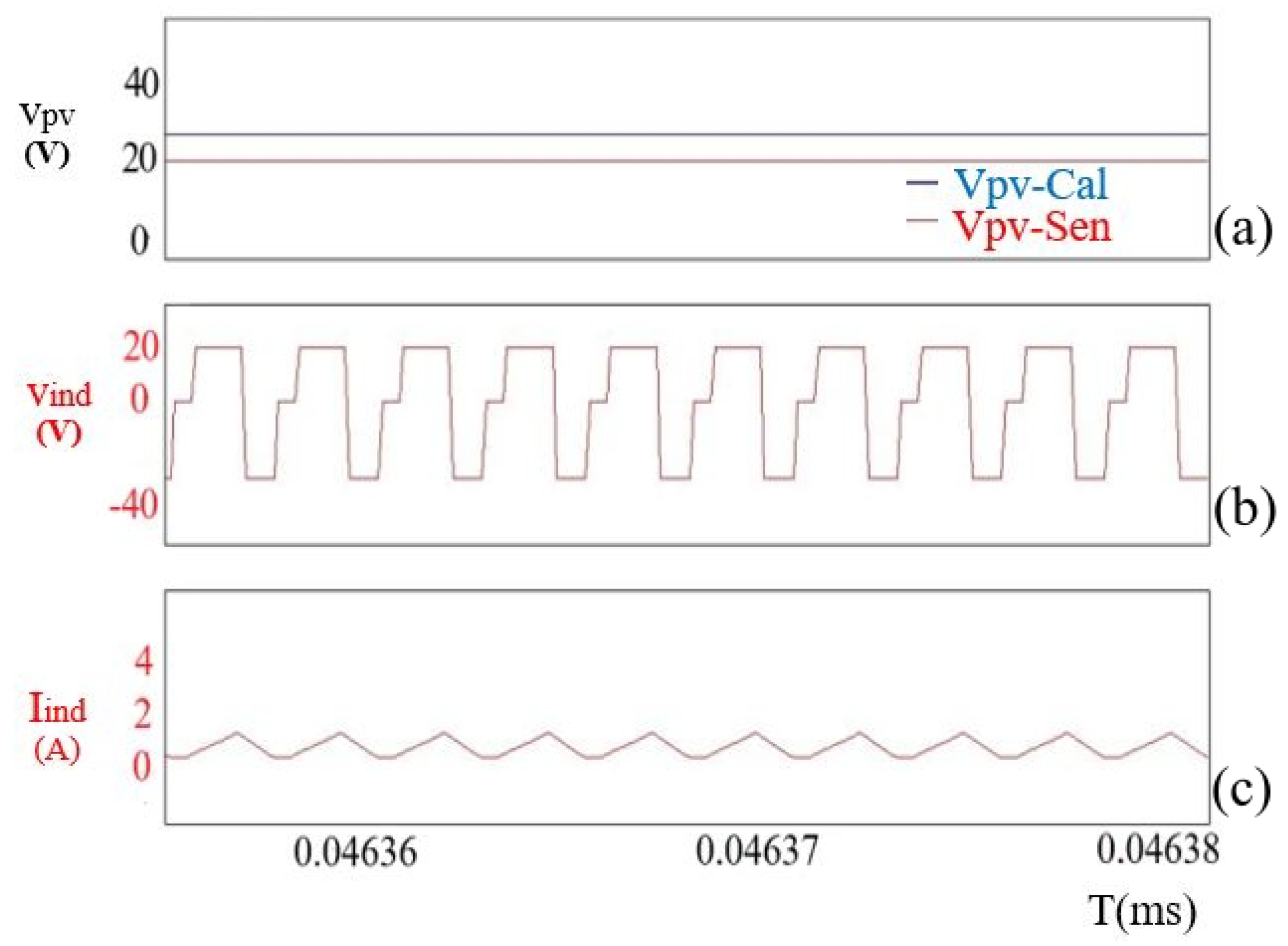 Applsci 13 08033 g011 Applsci 13 08033 g011