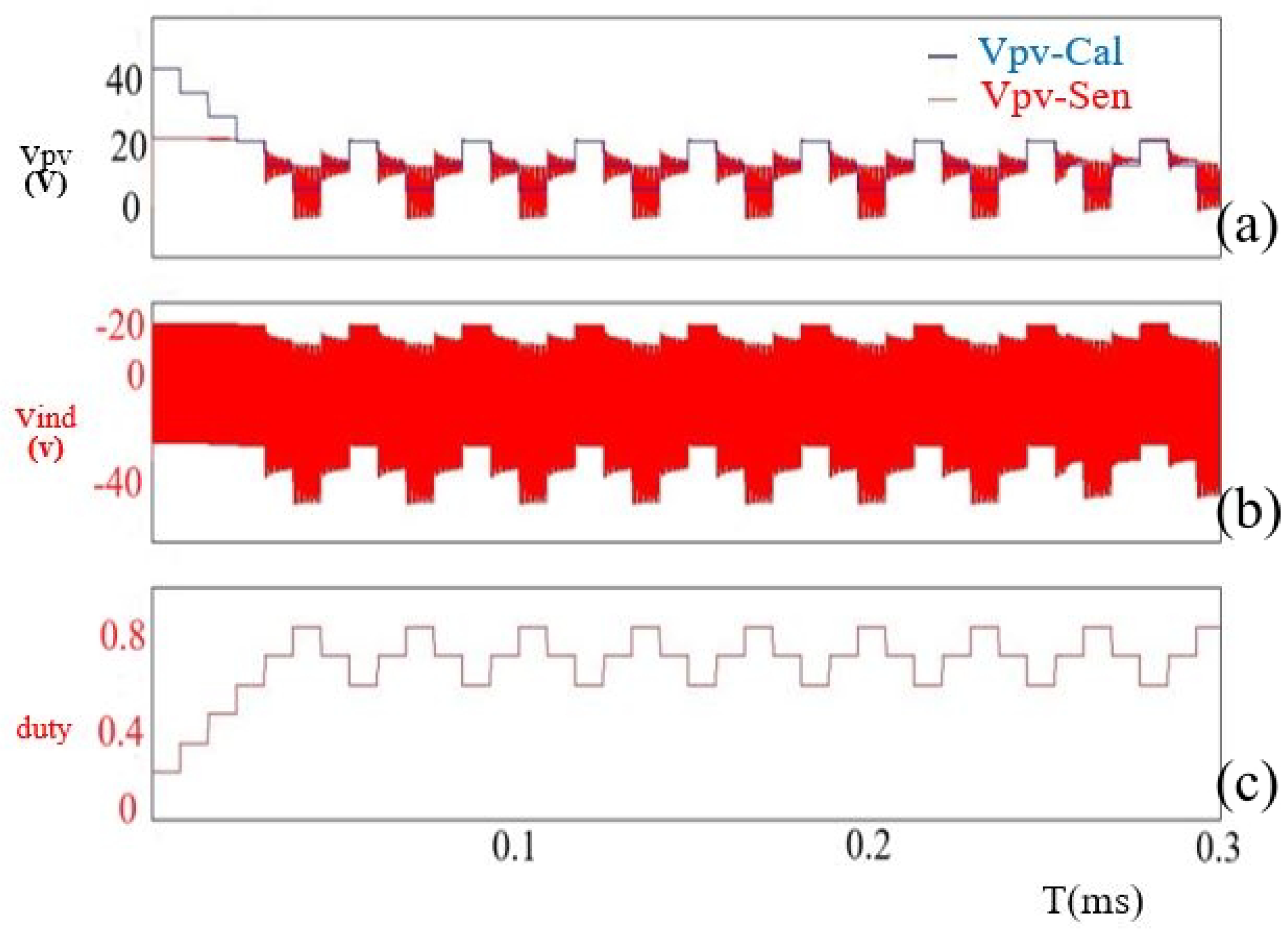 Applsci 13 08033 g013 Applsci 13 08033 g013