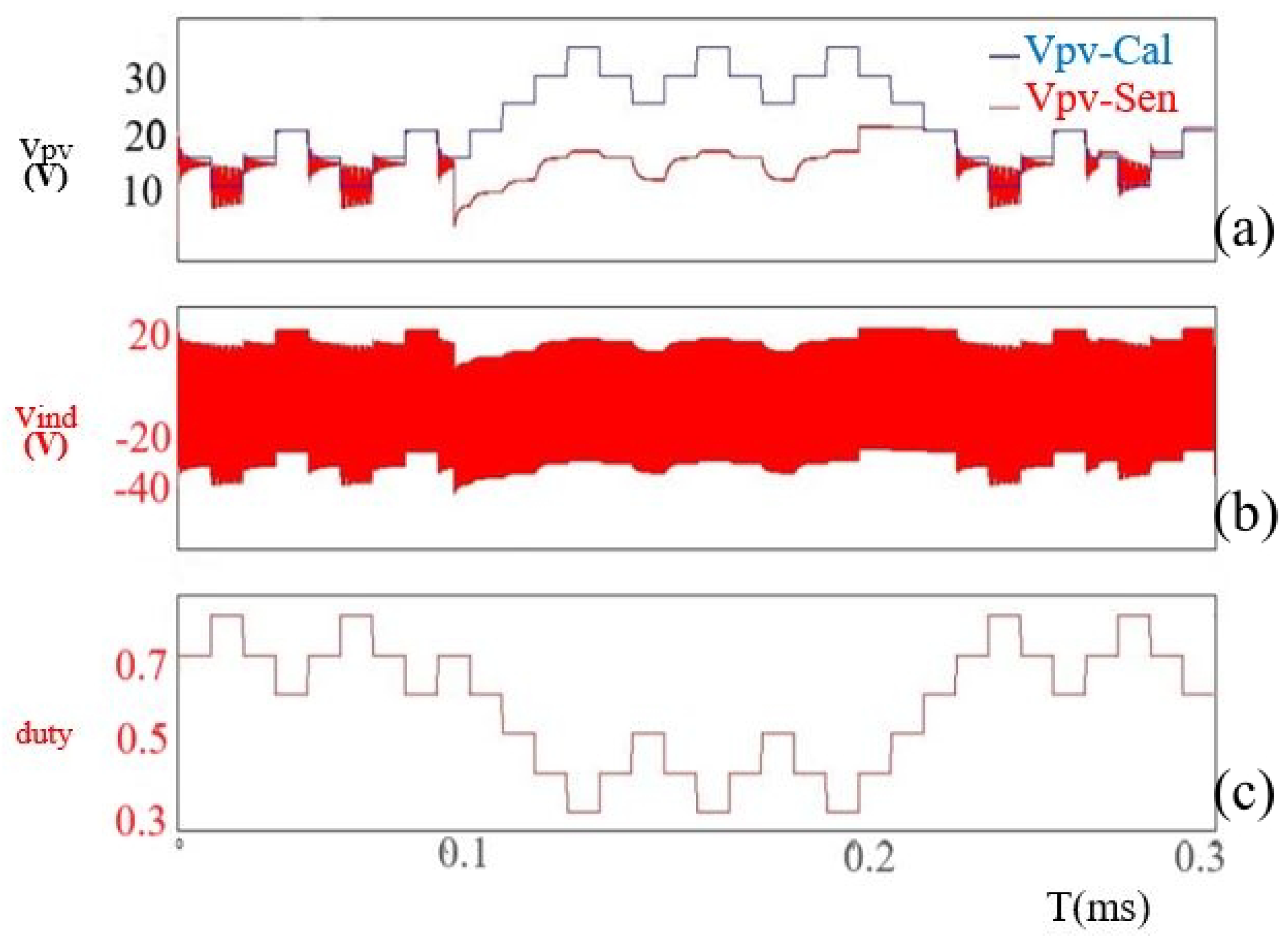 Applsci 13 08033 g015 Applsci 13 08033 g015