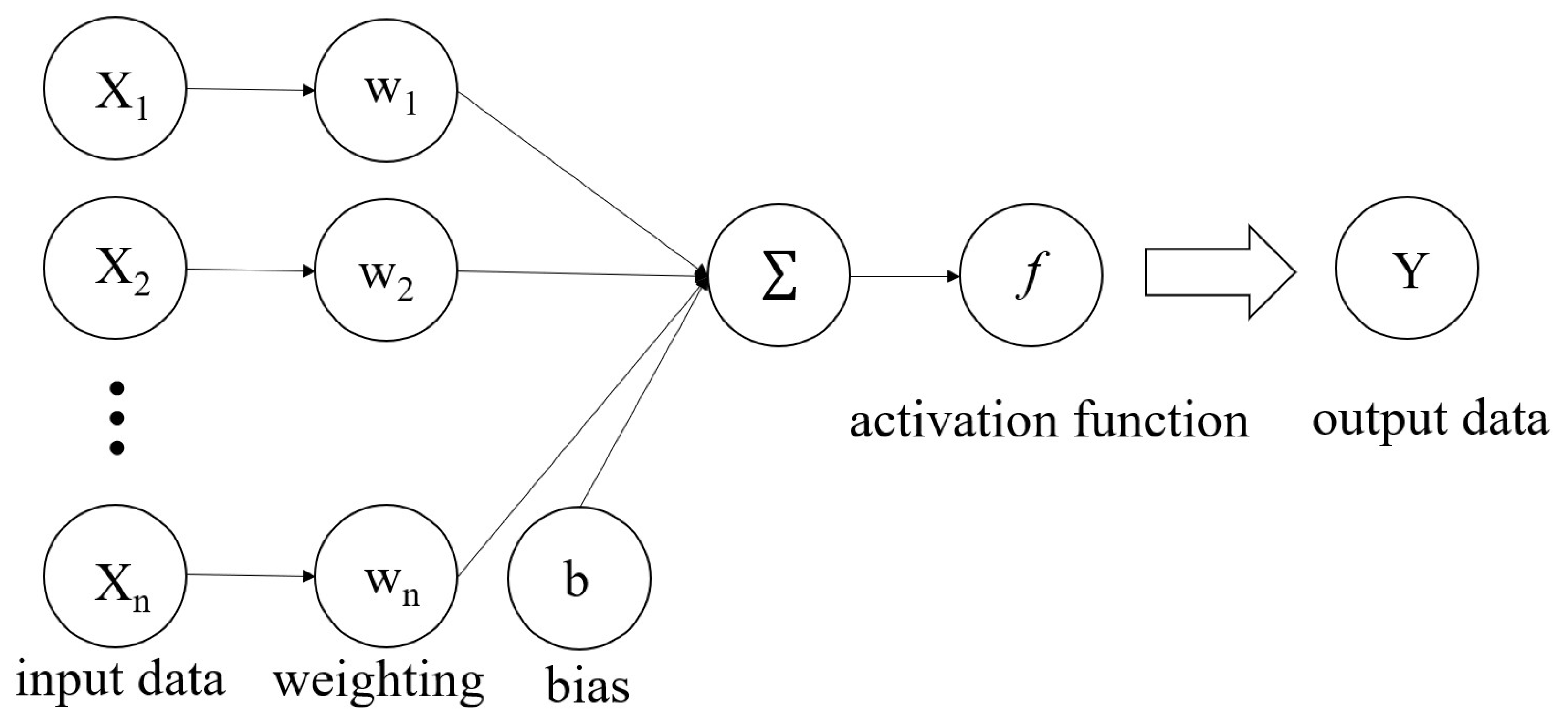 Applsci 13 08034 g001 Applsci 13 08034 g001