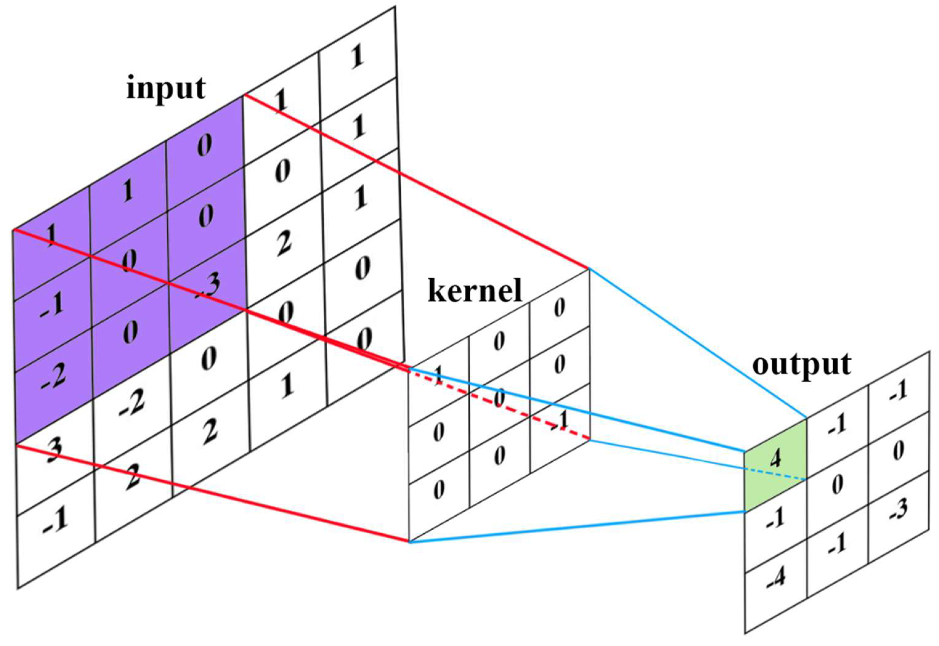 Applsci 13 08034 g002 Applsci 13 08034 g002