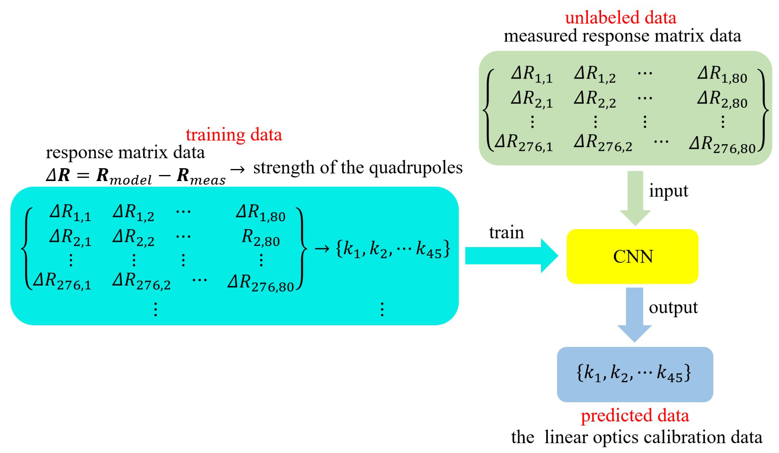 Applsci 13 08034 g003 Applsci 13 08034 g003