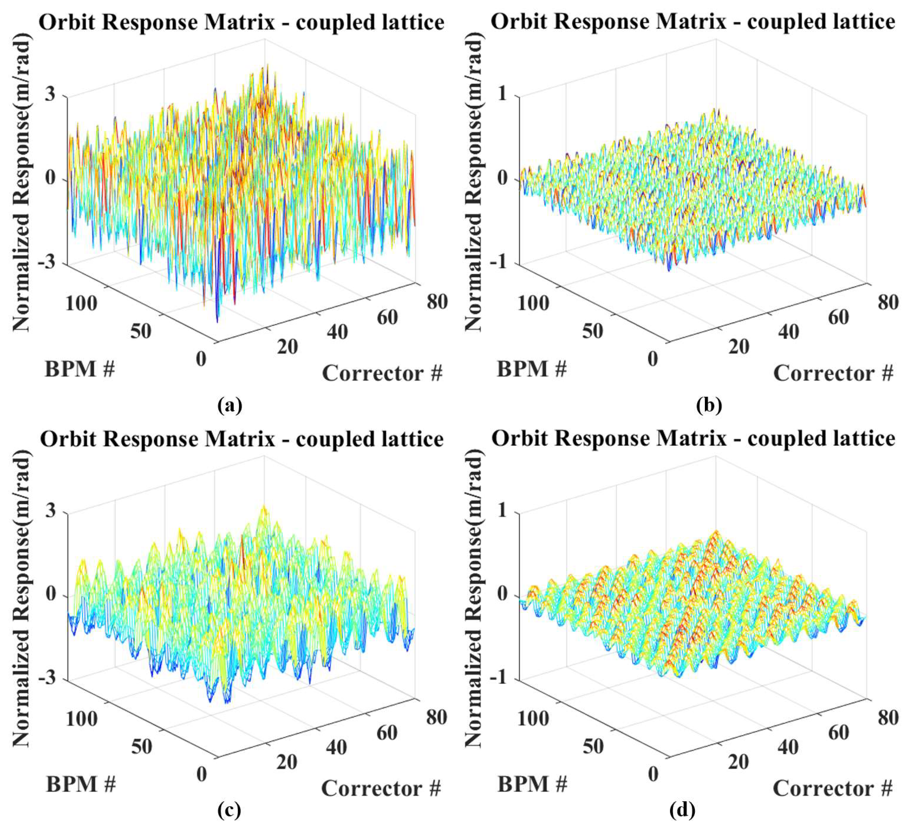 Applsci 13 08034 g006 Applsci 13 08034 g006