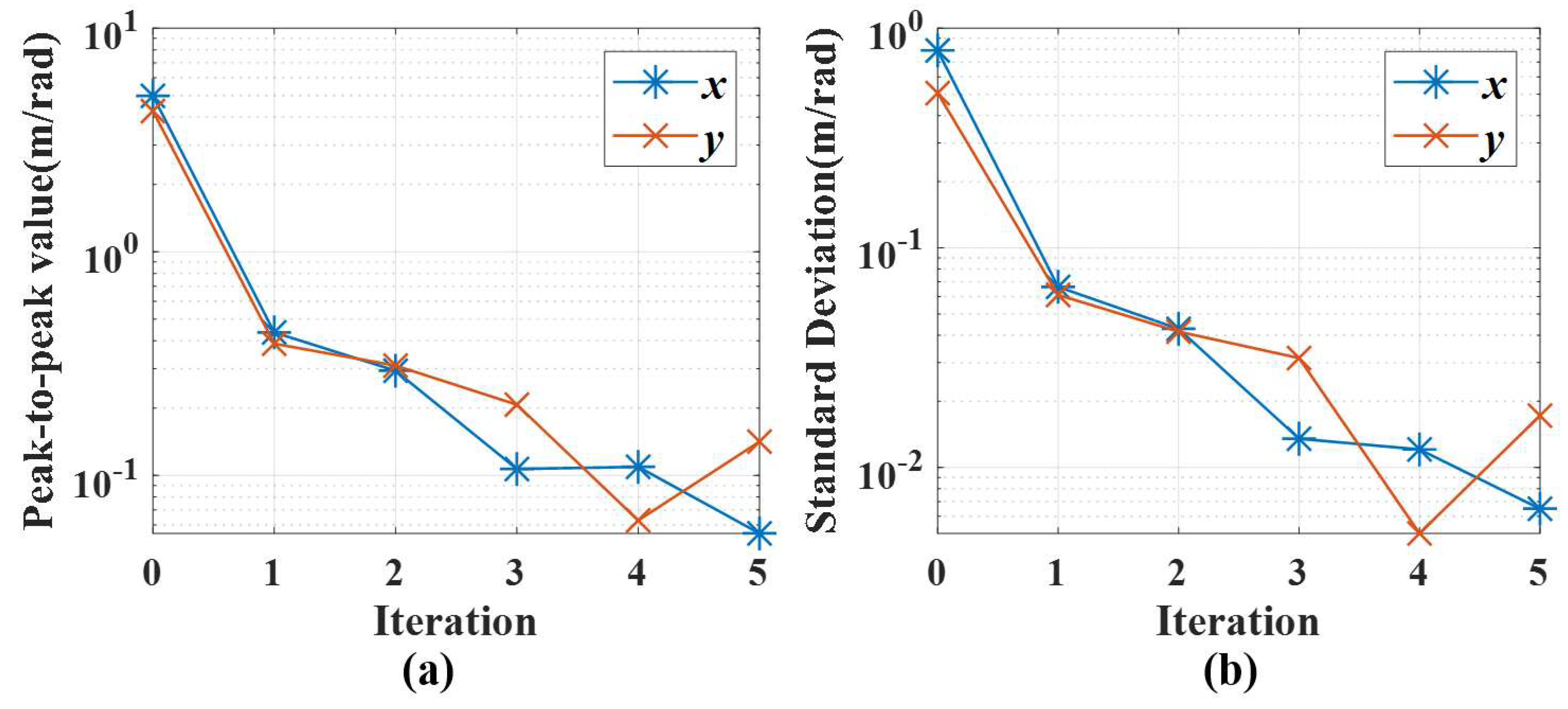 Applsci 13 08034 g008 Applsci 13 08034 g008