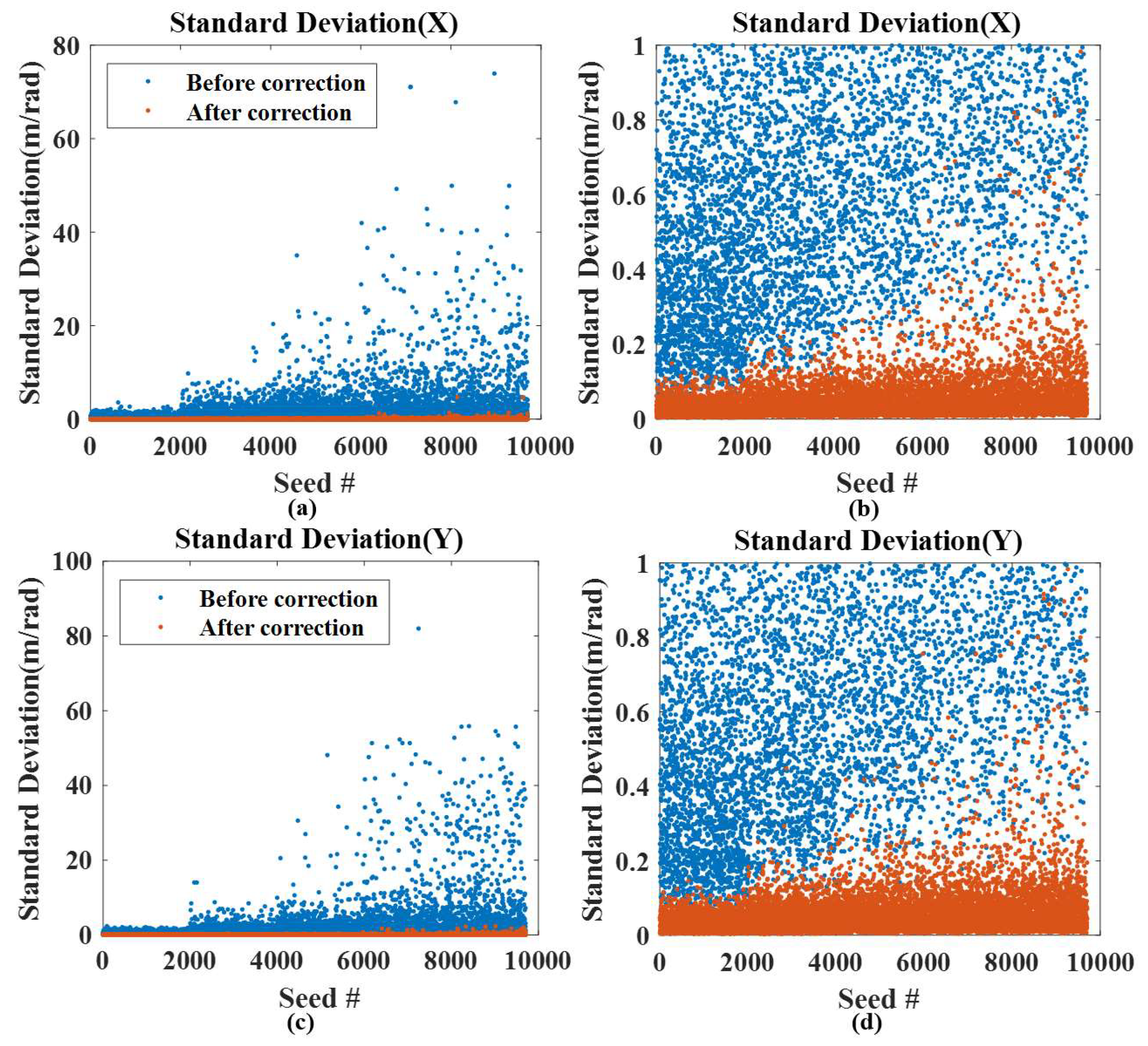 Applsci 13 08034 g010 Applsci 13 08034 g010