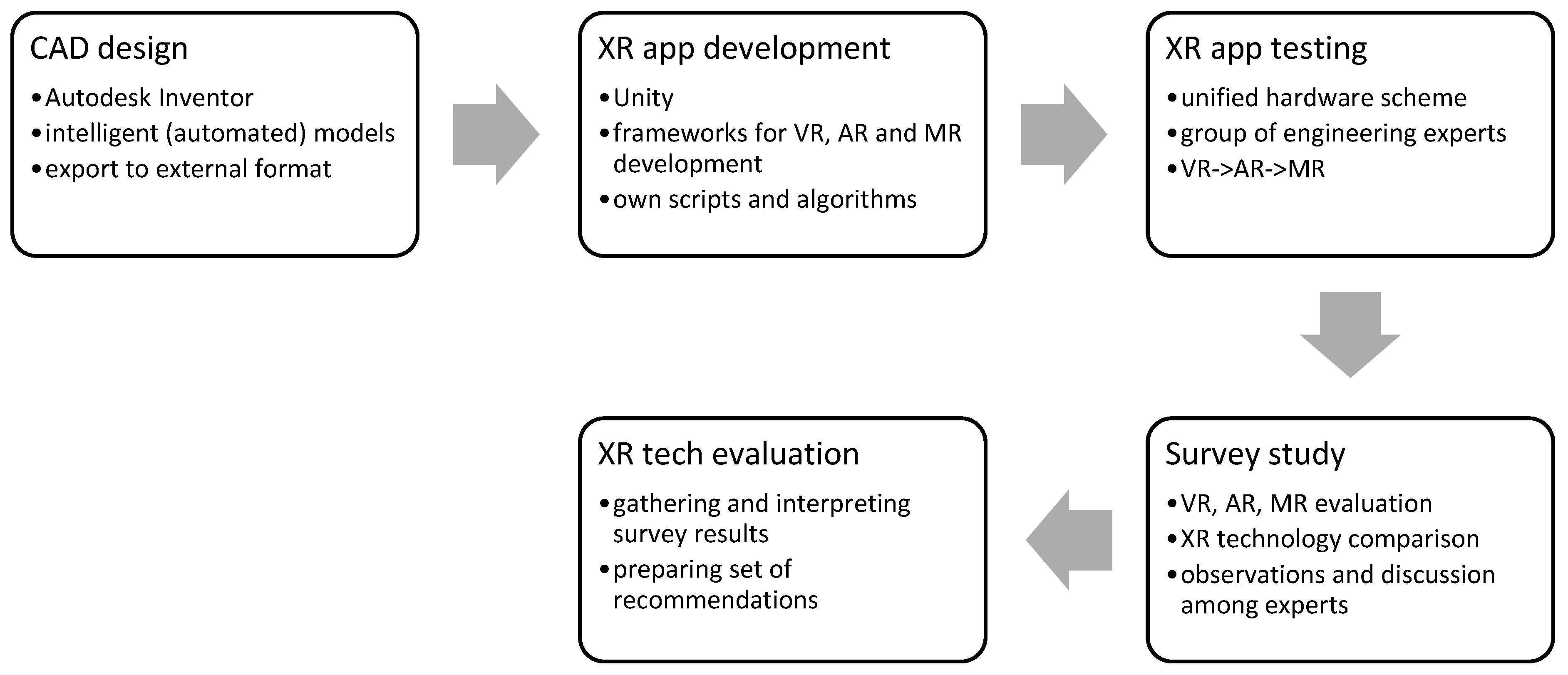 Applsci 13 08035 g002
