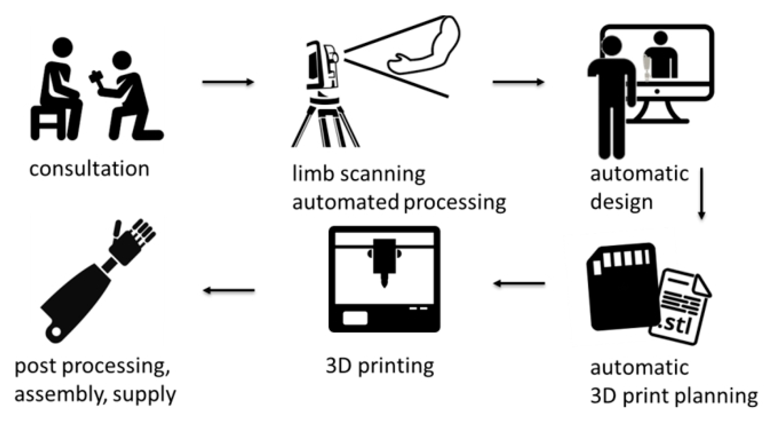Applsci 13 08035 g004