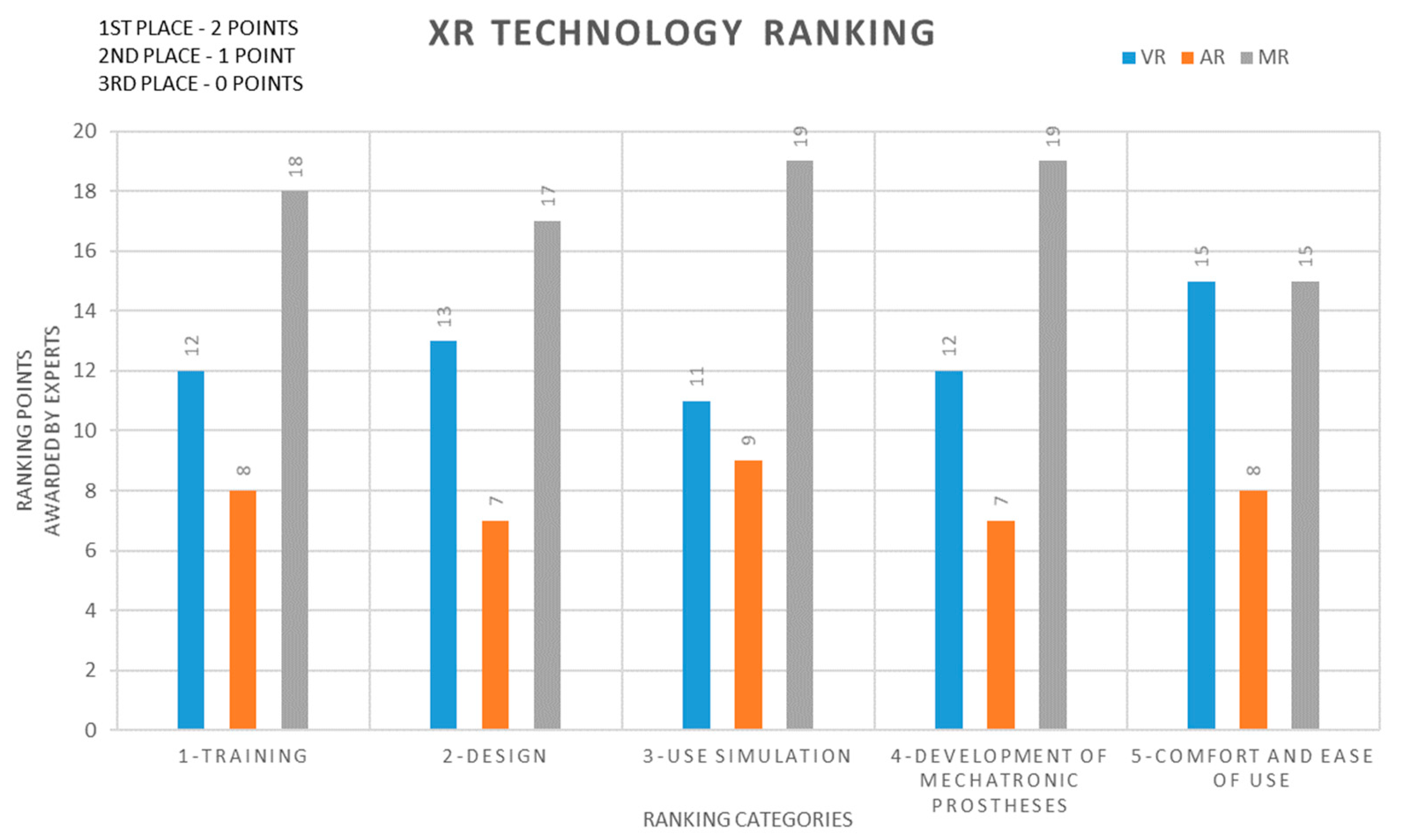 Applsci 13 08035 g015