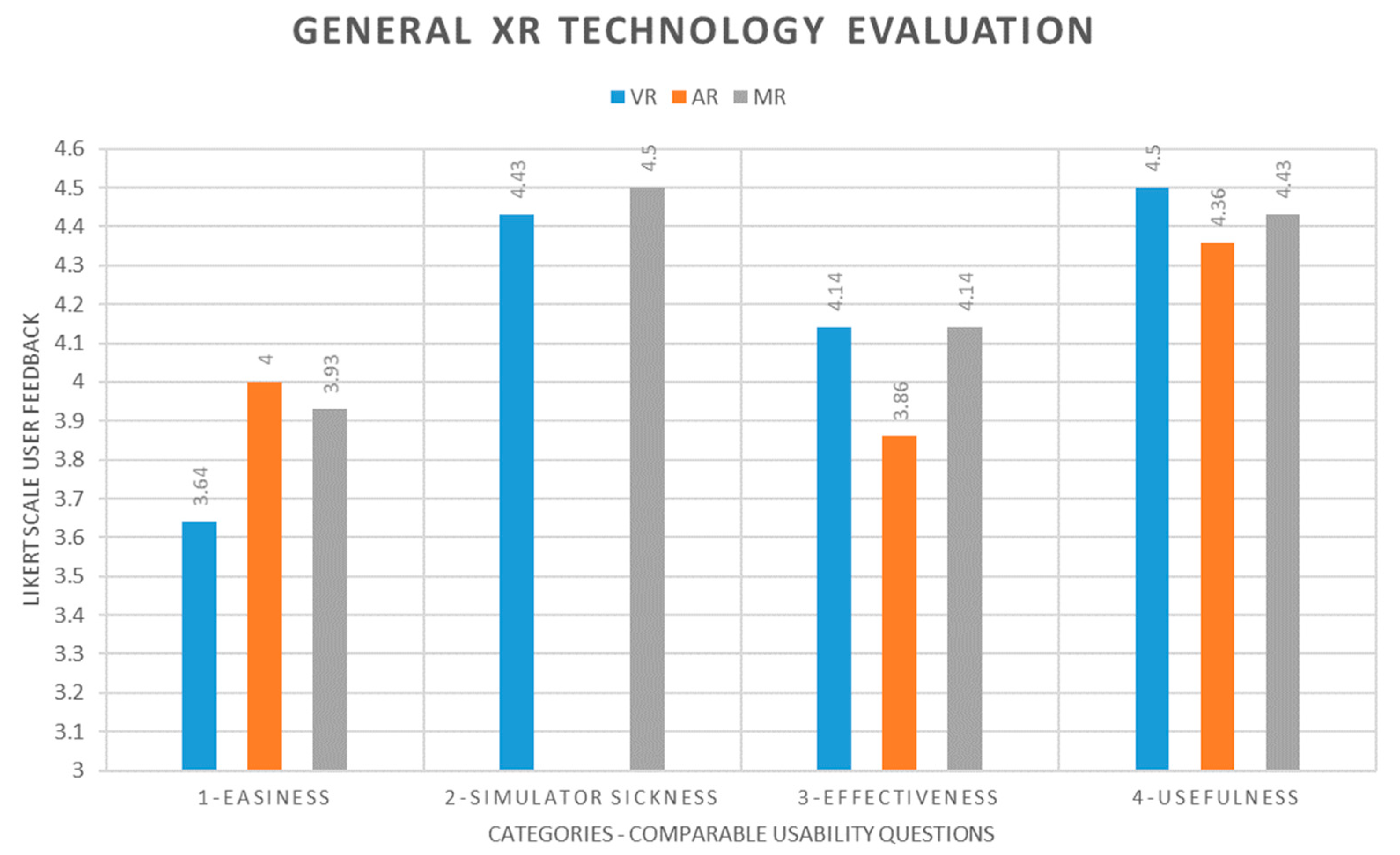 Applsci 13 08035 g017