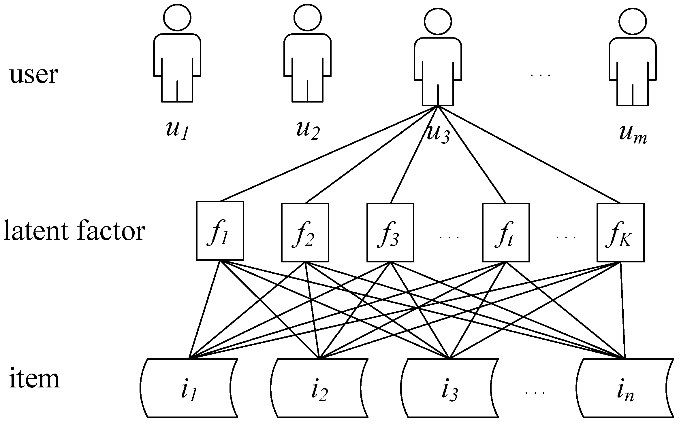Applsci 13 08038 g001 550