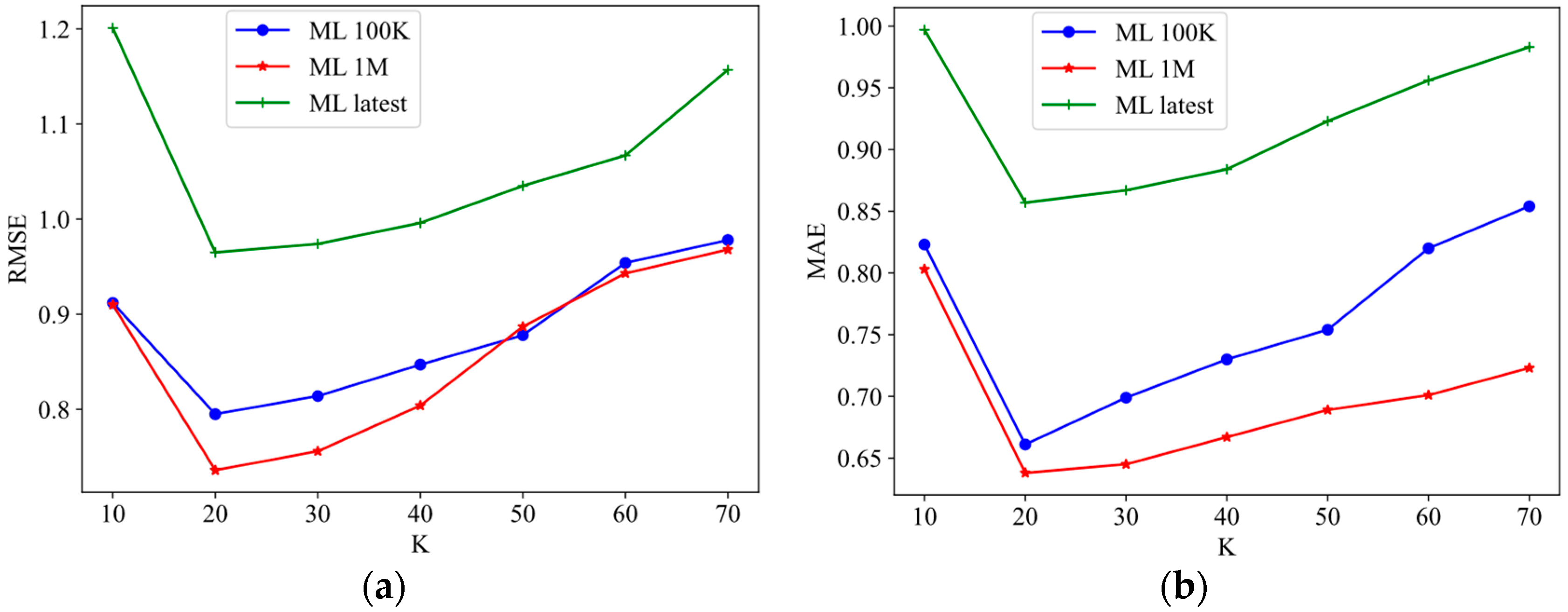 Applsci 13 08038 g002 550