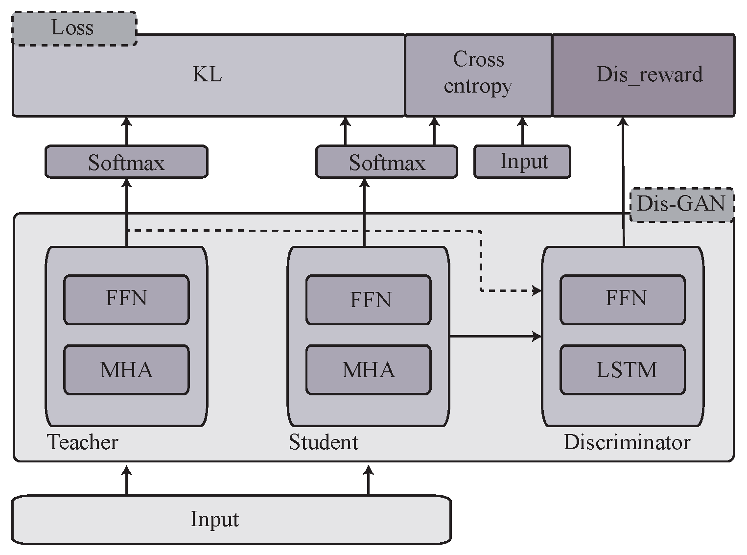 Applsci 13 08041 g001 550