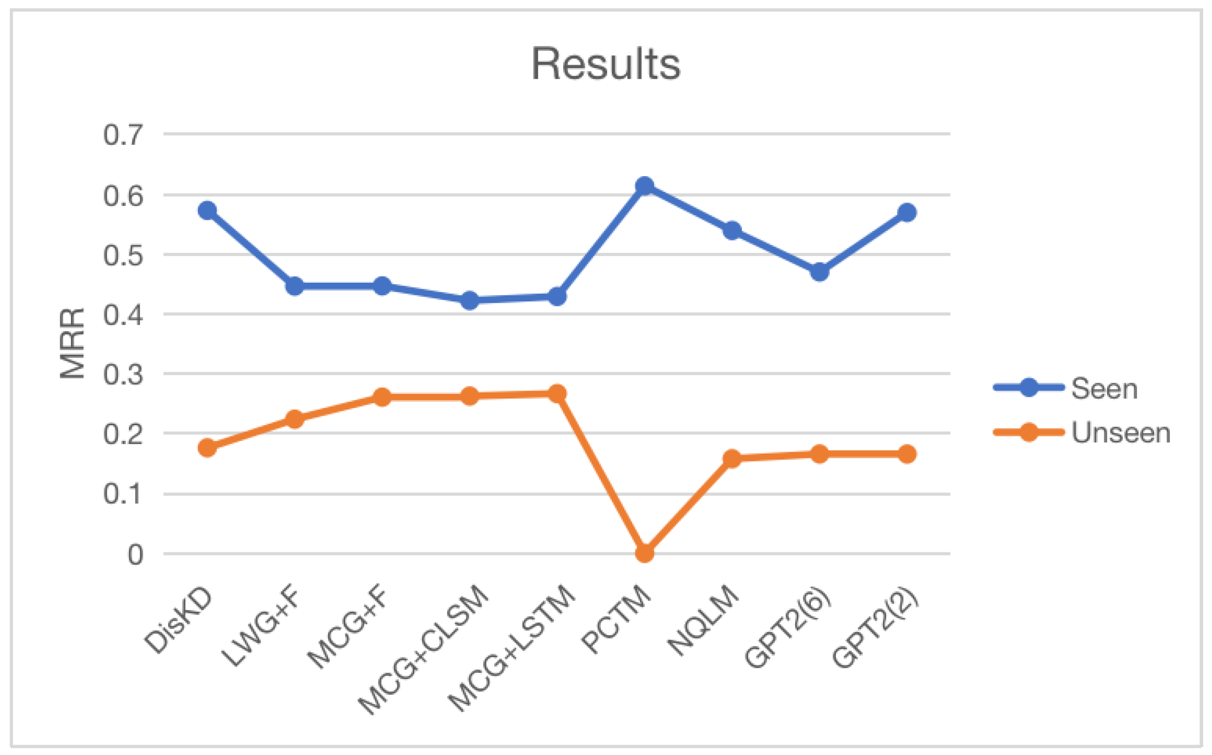 Applsci 13 08041 g002 550