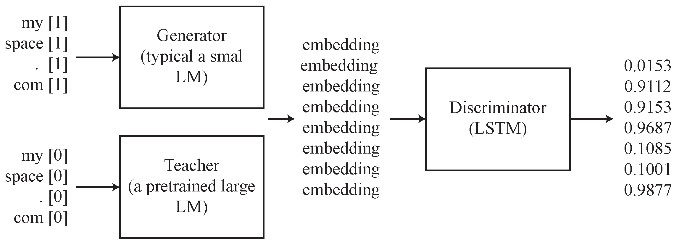 Applsci 13 08041 g0a1 550
