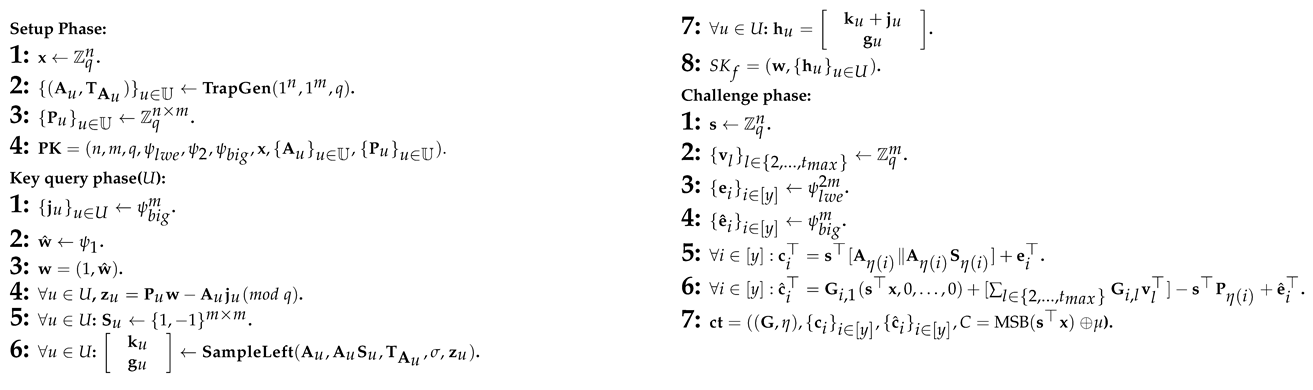 Applsci 13 08043 i001