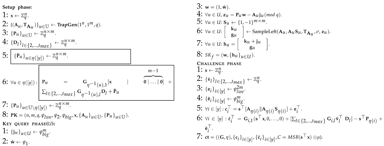 Applsci 13 08043 i003