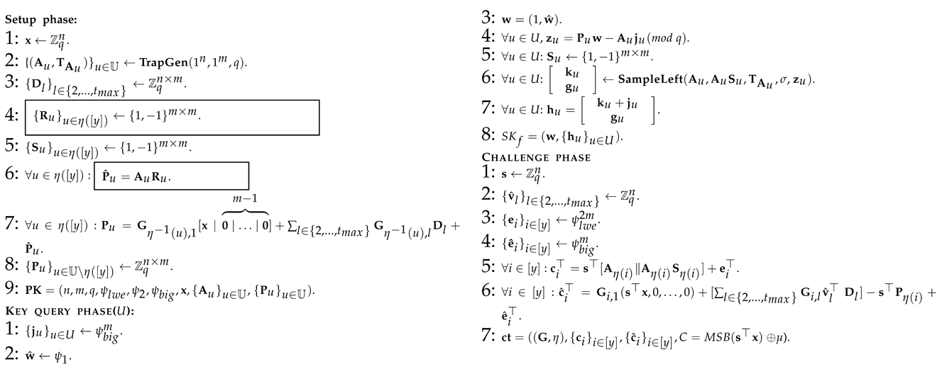 Applsci 13 08043 i004