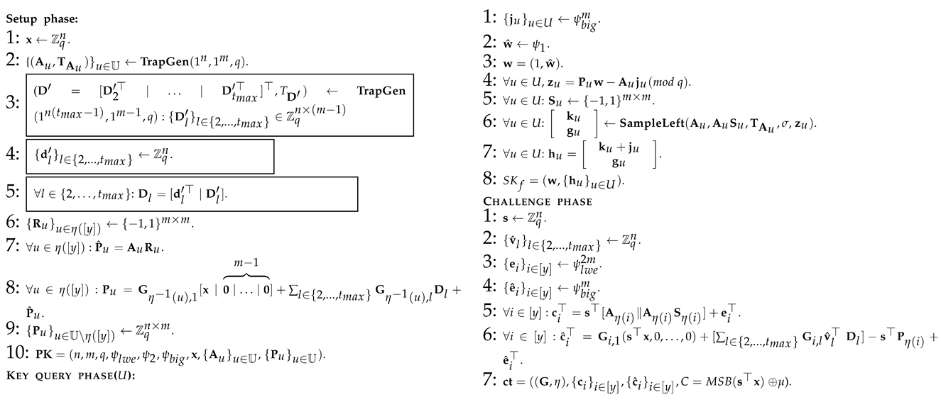 Applsci 13 08043 i005