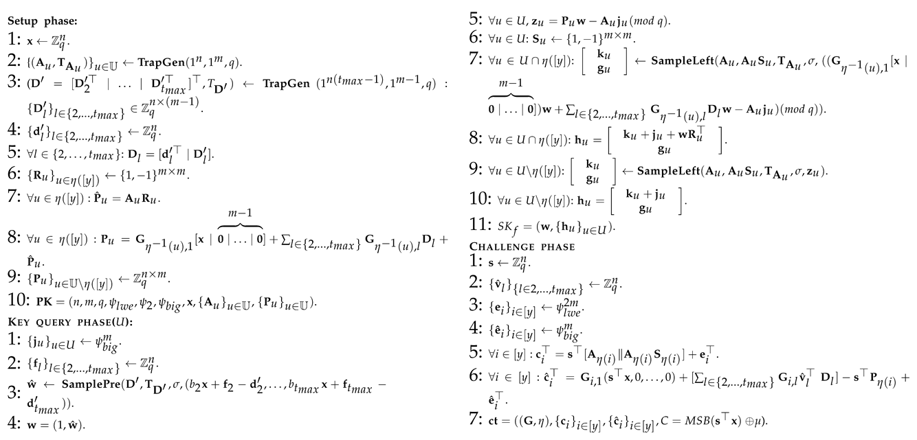 Applsci 13 08043 i007