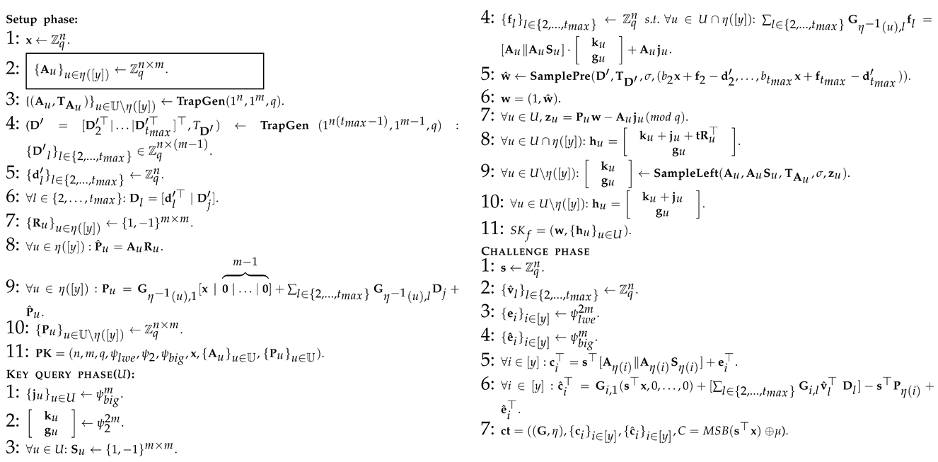 Applsci 13 08043 i010