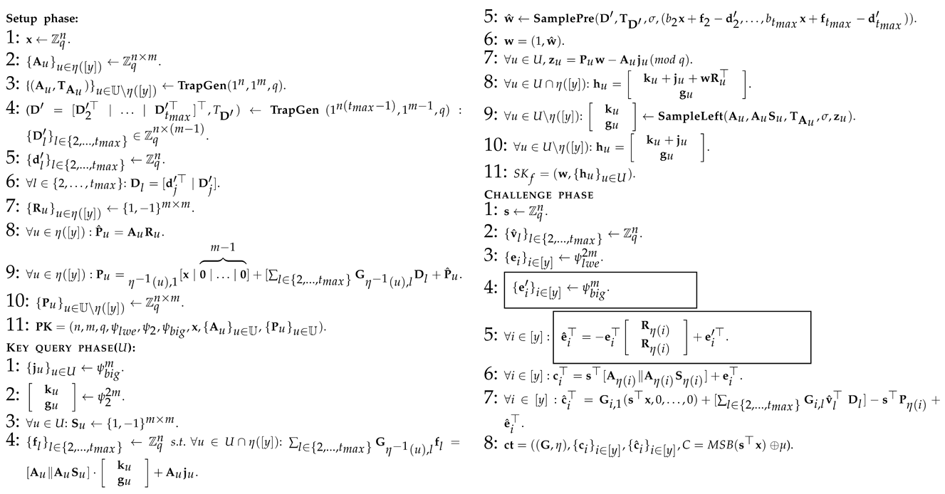 Applsci 13 08043 i011