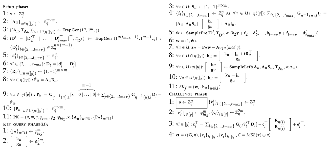 Applsci 13 08043 i012