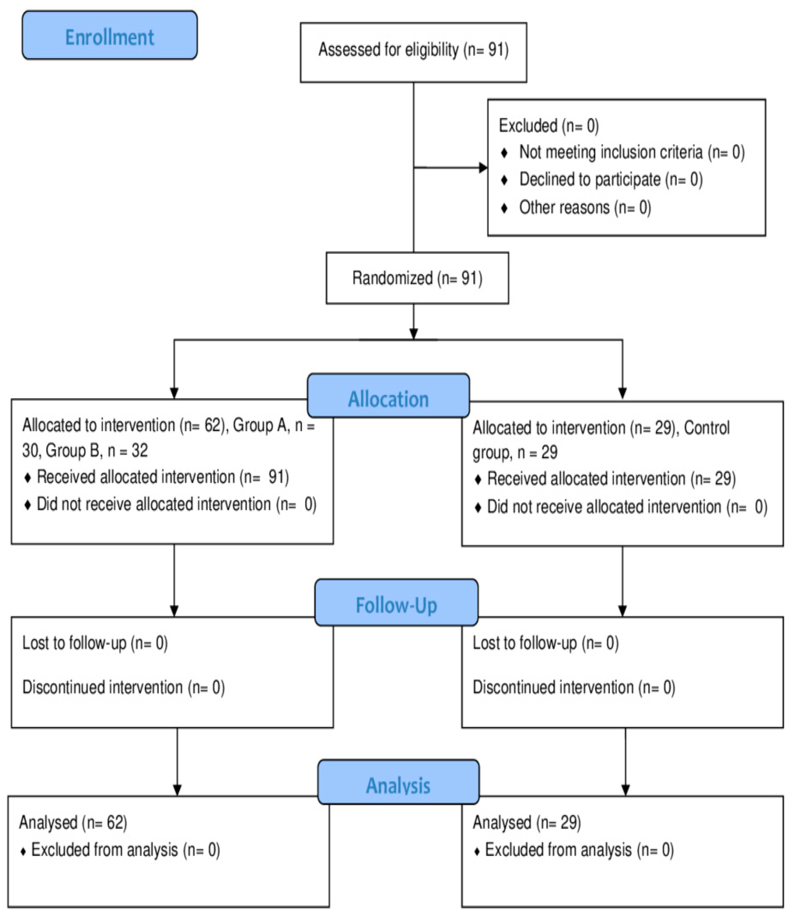 Applsci 13 08044 g001