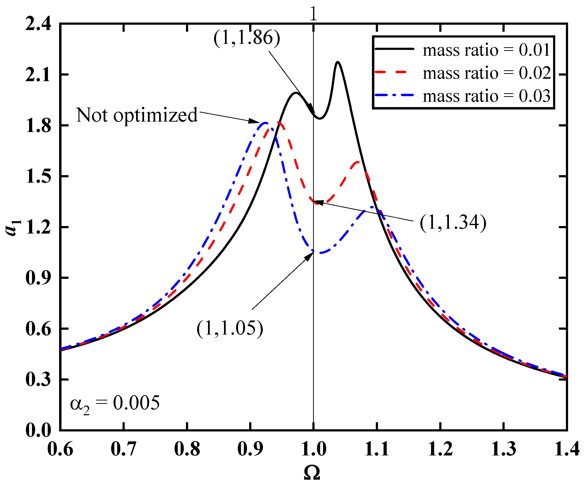 Applsci 13 08046 g009