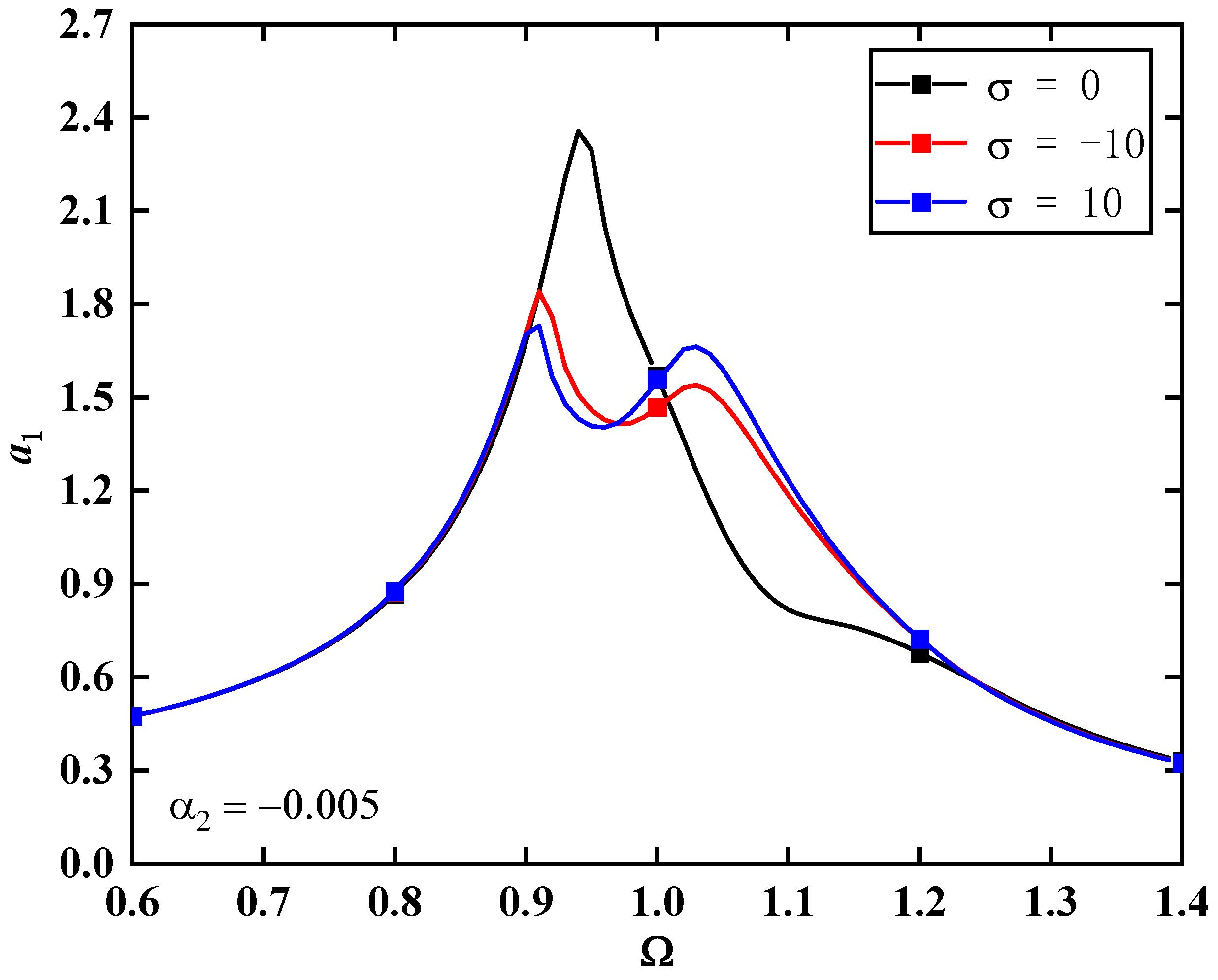 Applsci 13 08046 g014