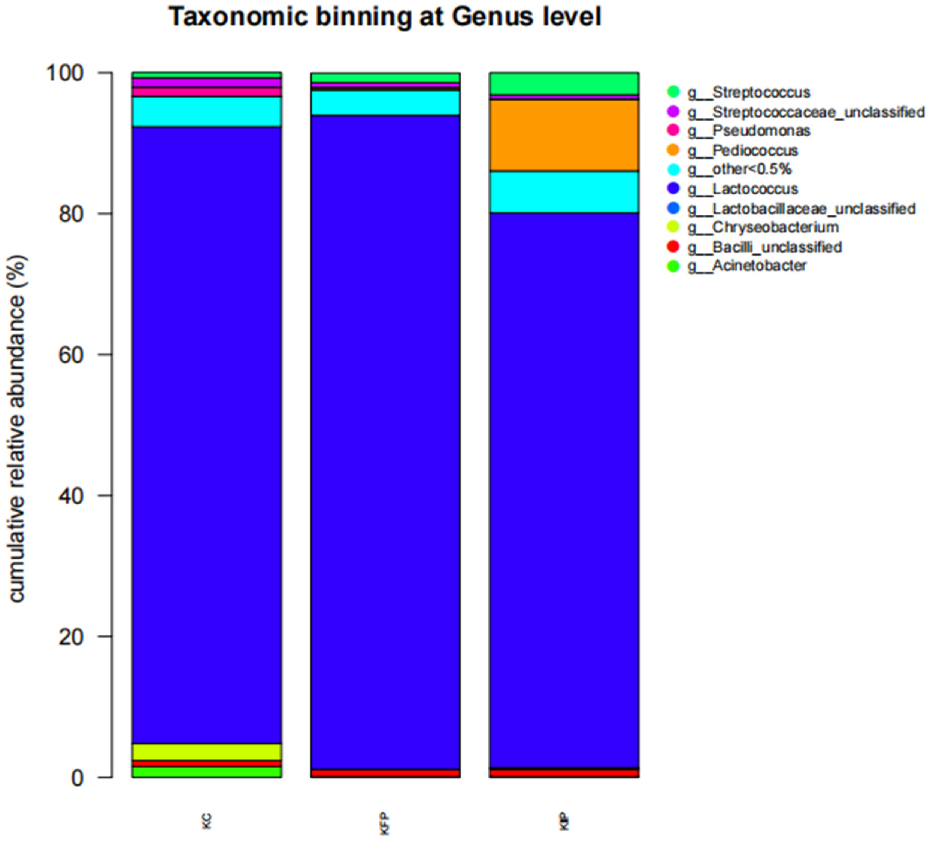 Applsci 13 08047 g003 Applsci 13 08047 g003