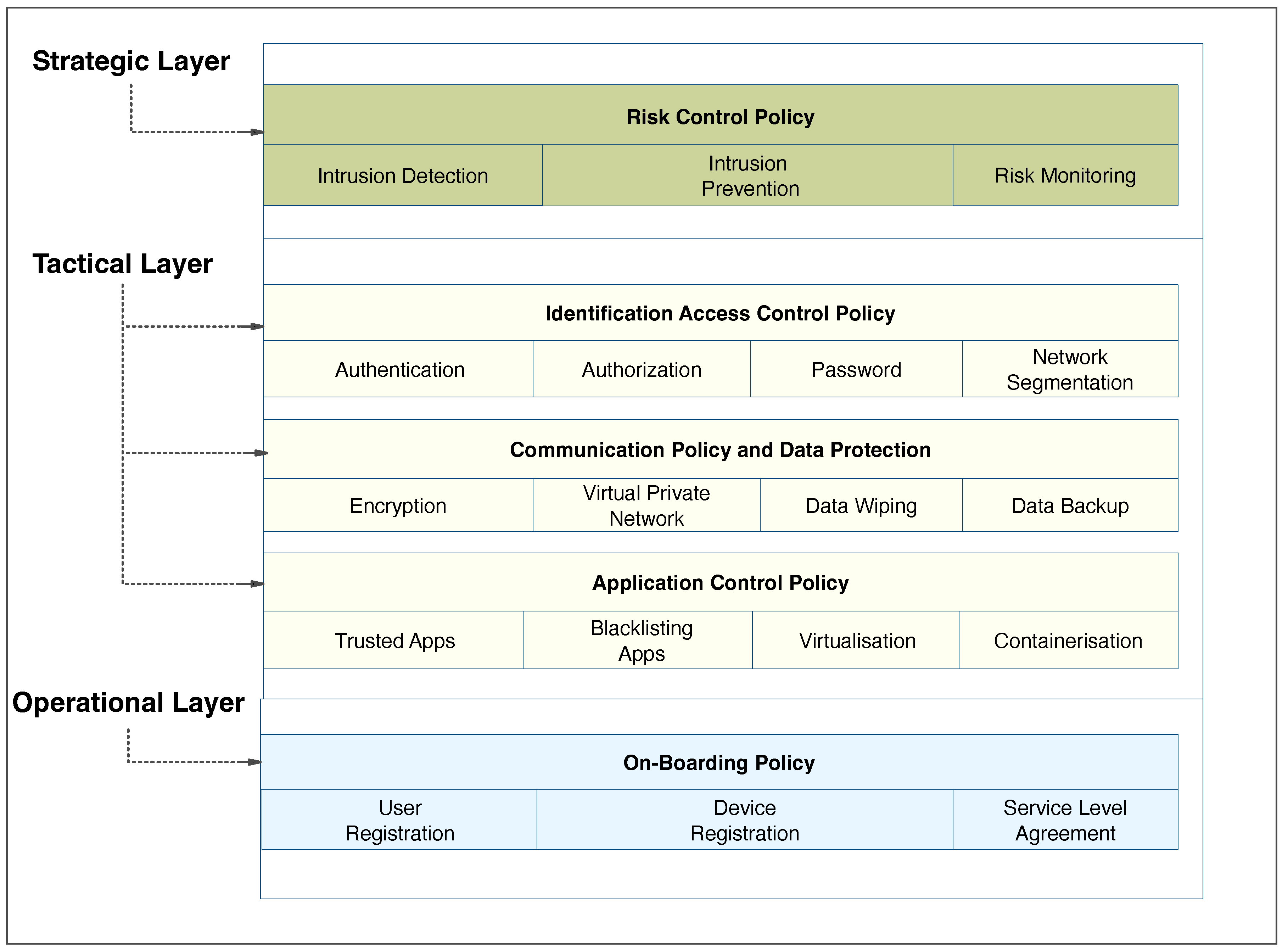 Applsci 13 08048 g002 Applsci 13 08048 g002