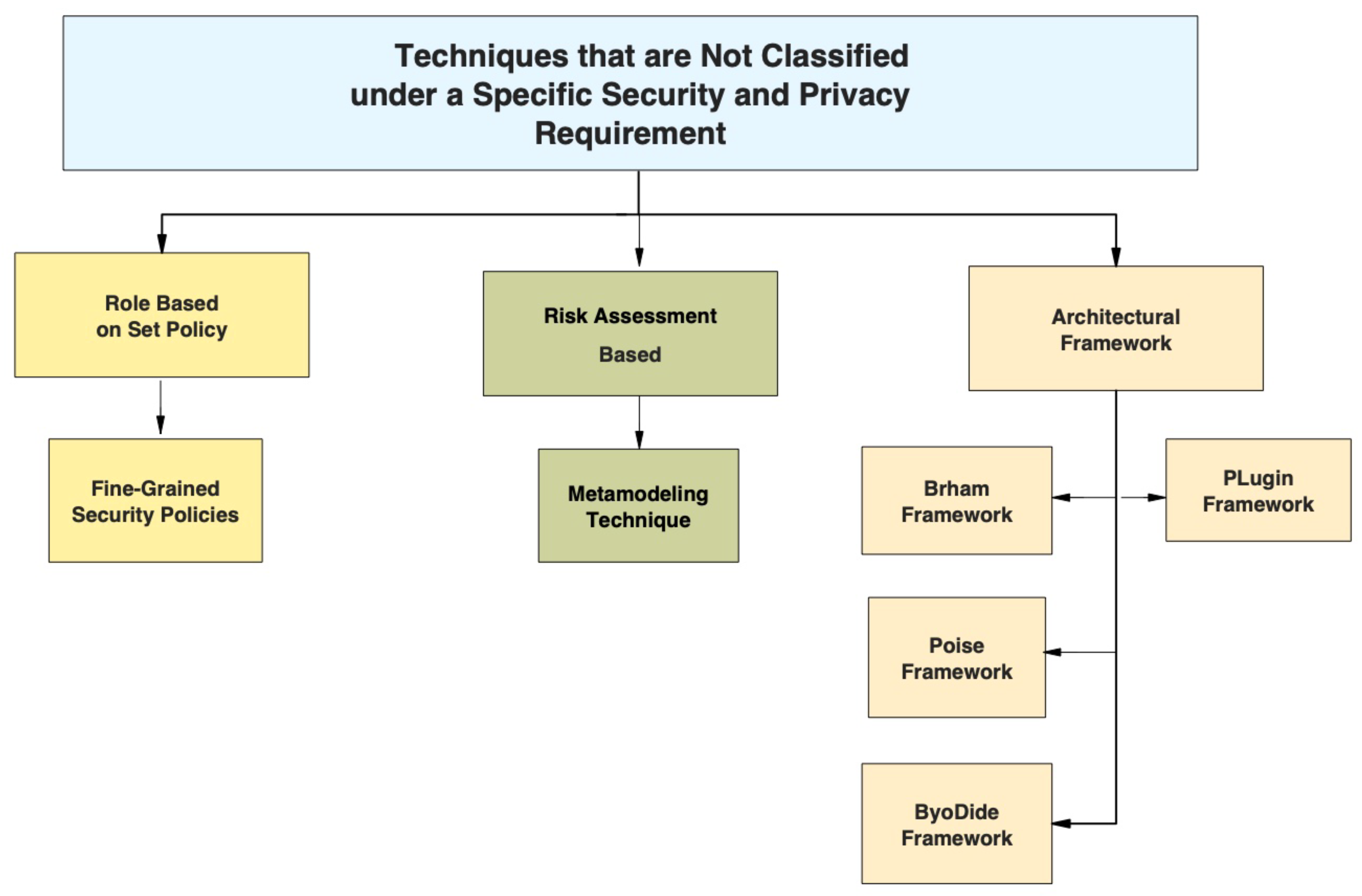 Applsci 13 08048 g009 Applsci 13 08048 g009