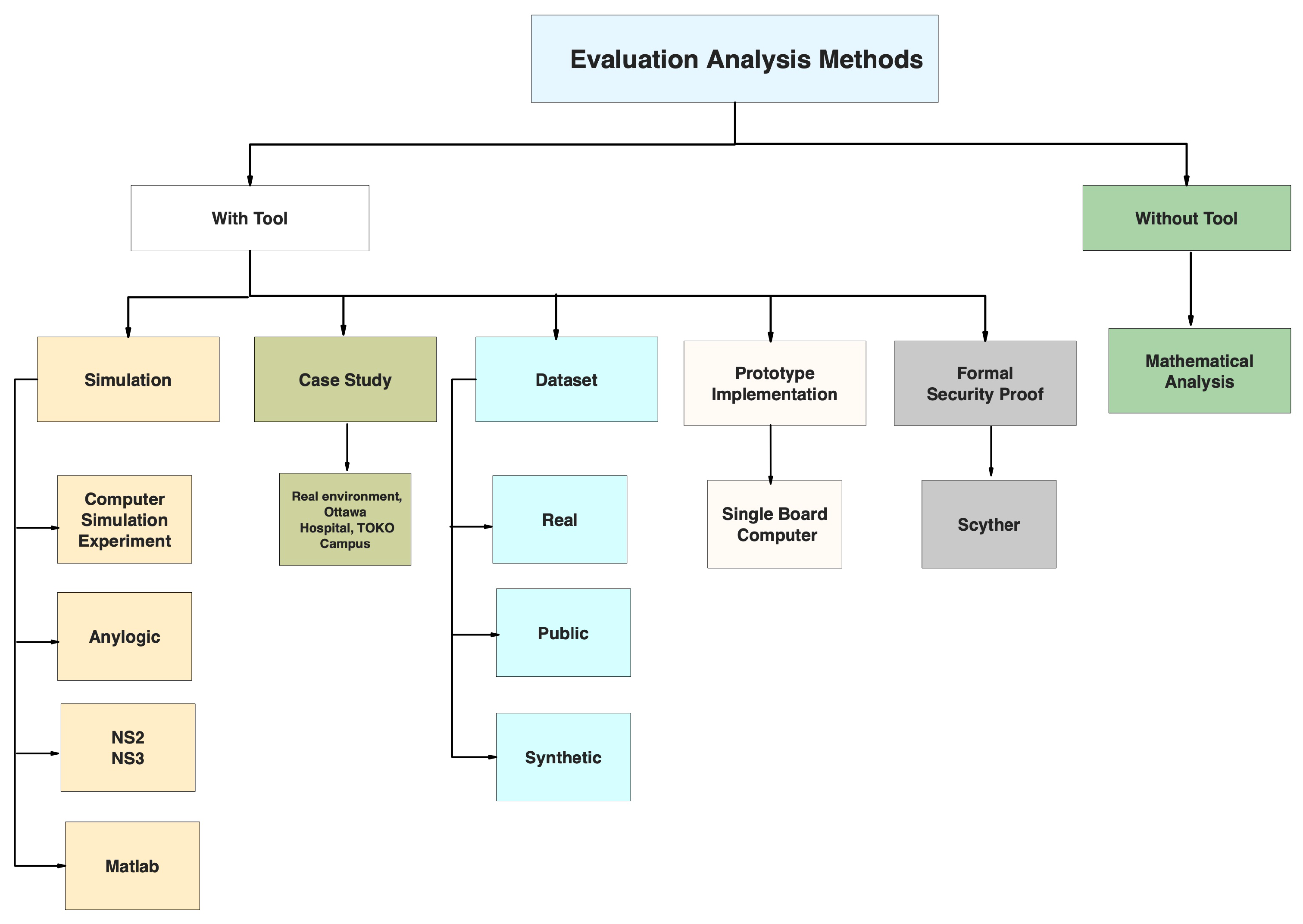 Applsci 13 08048 g010 Applsci 13 08048 g010