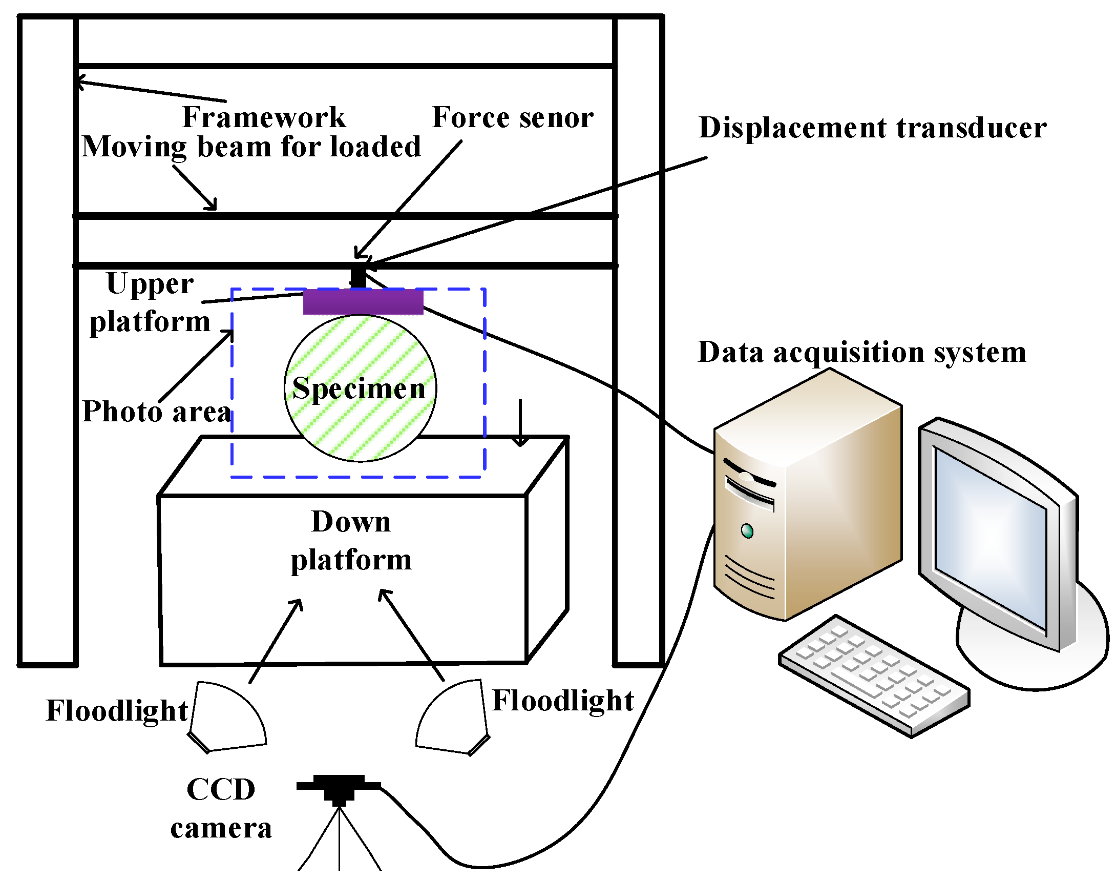 Applsci 13 08050 g002