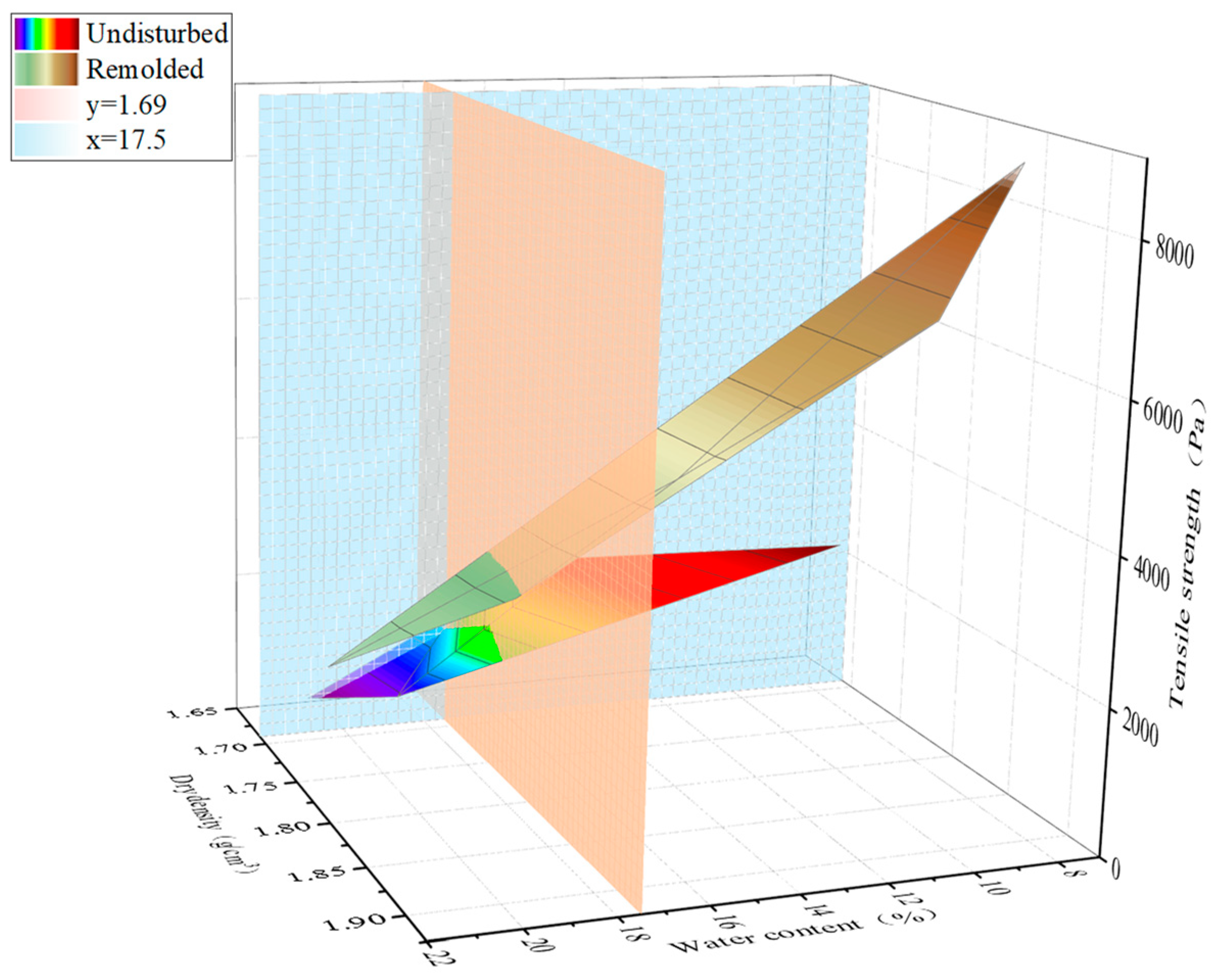 Applsci 13 08050 g006
