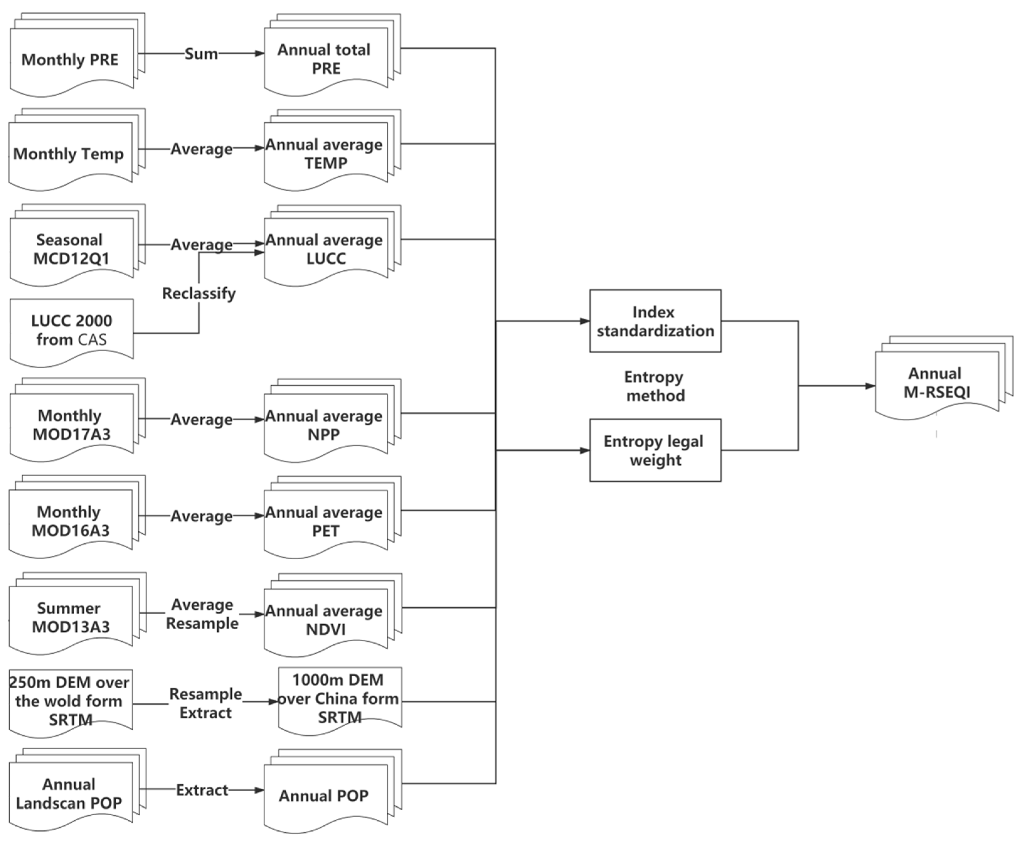 Applsci 13 08051 g002 Applsci 13 08051 g002