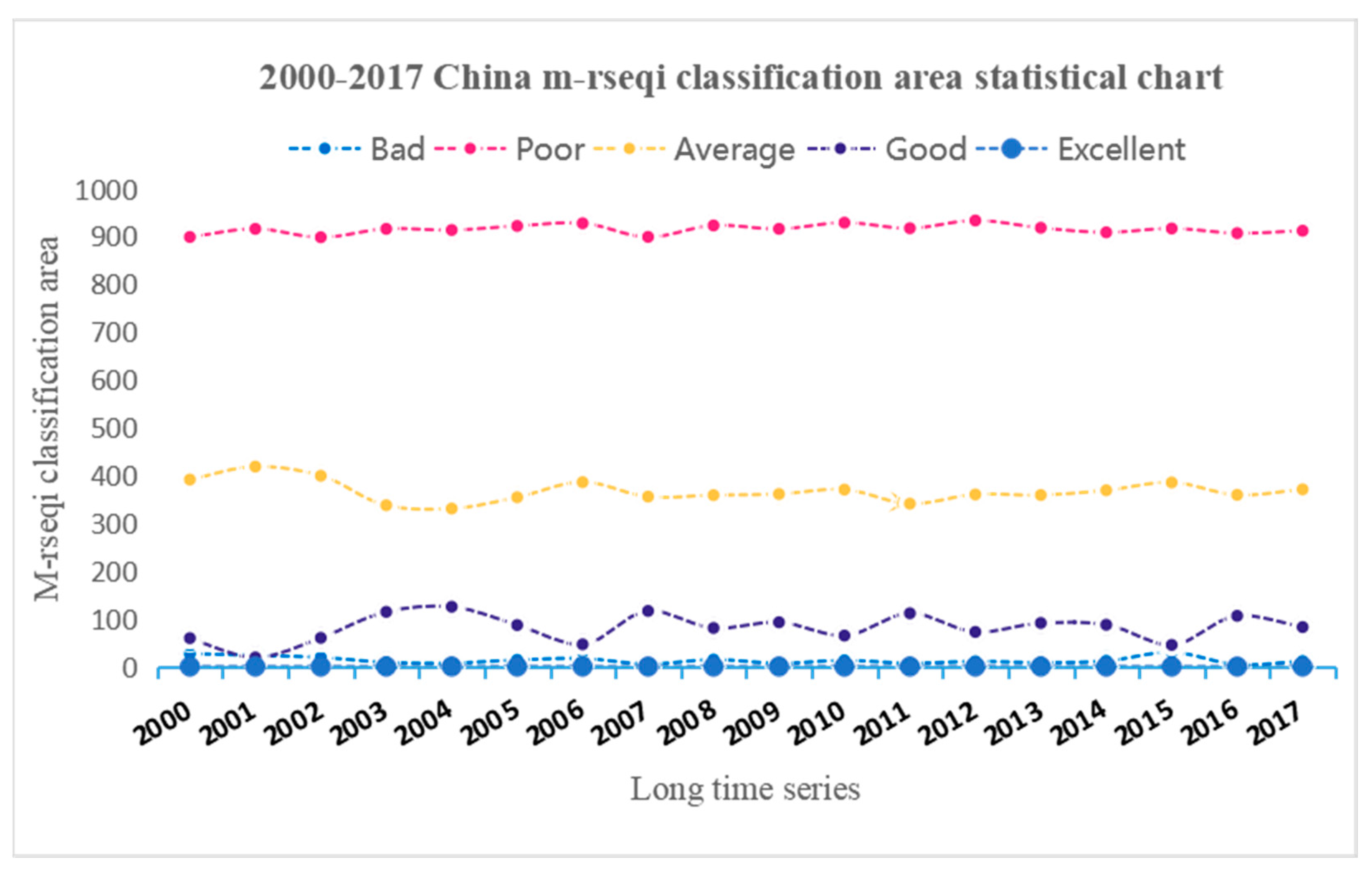 Applsci 13 08051 g003 Applsci 13 08051 g003
