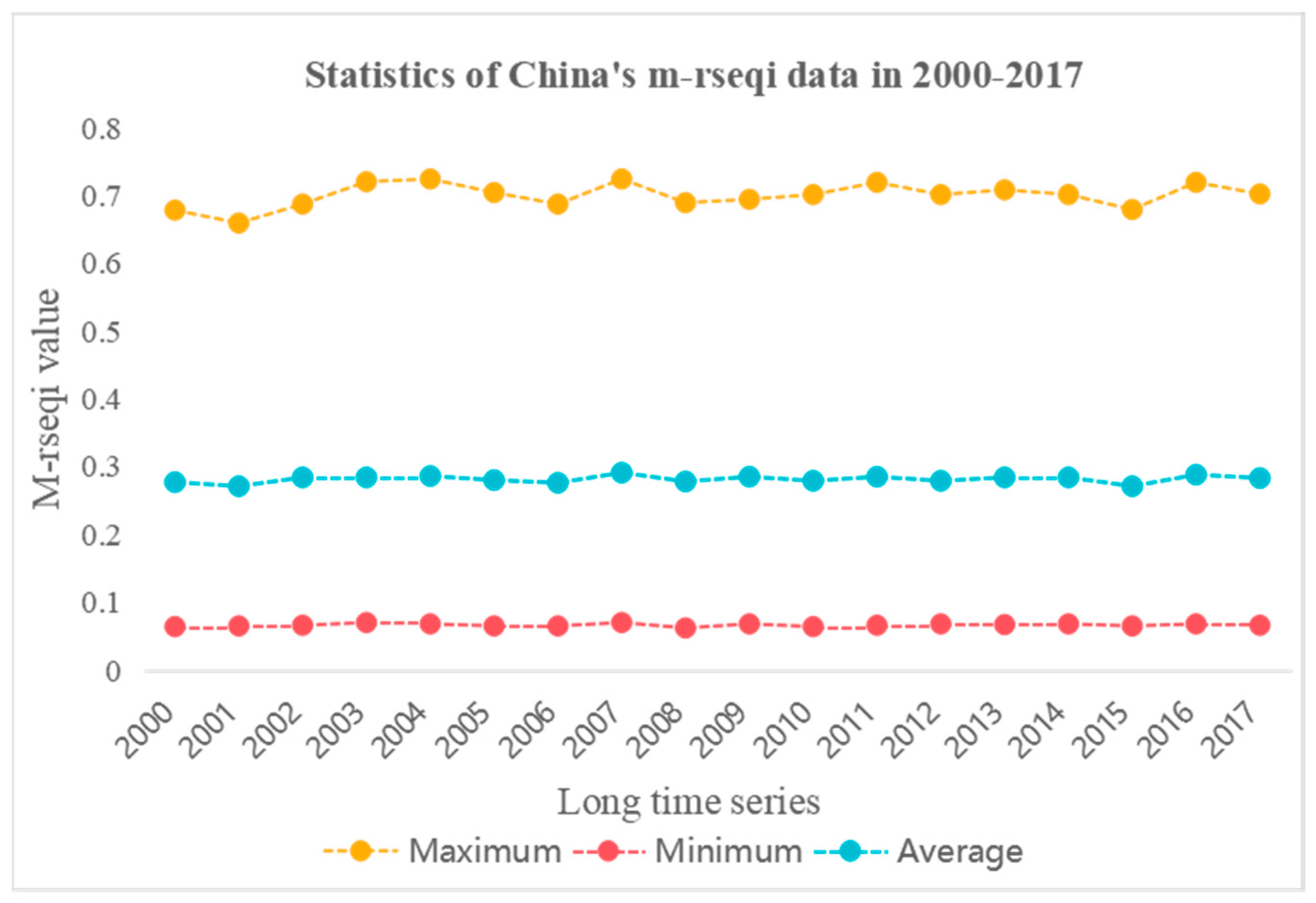 Applsci 13 08051 g006 Applsci 13 08051 g006