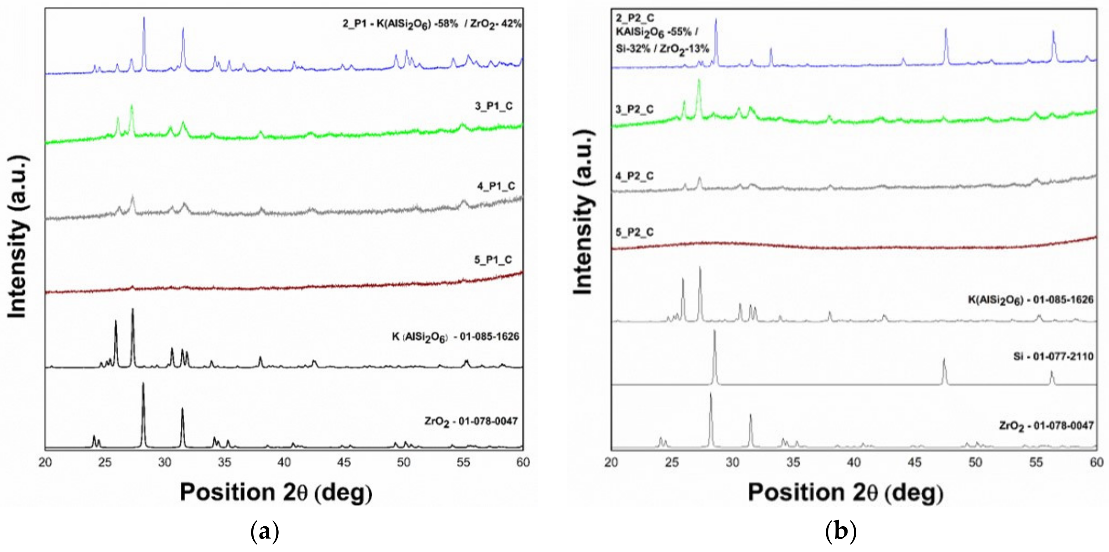 Applsci 13 08052 g001 Applsci 13 08052 g001