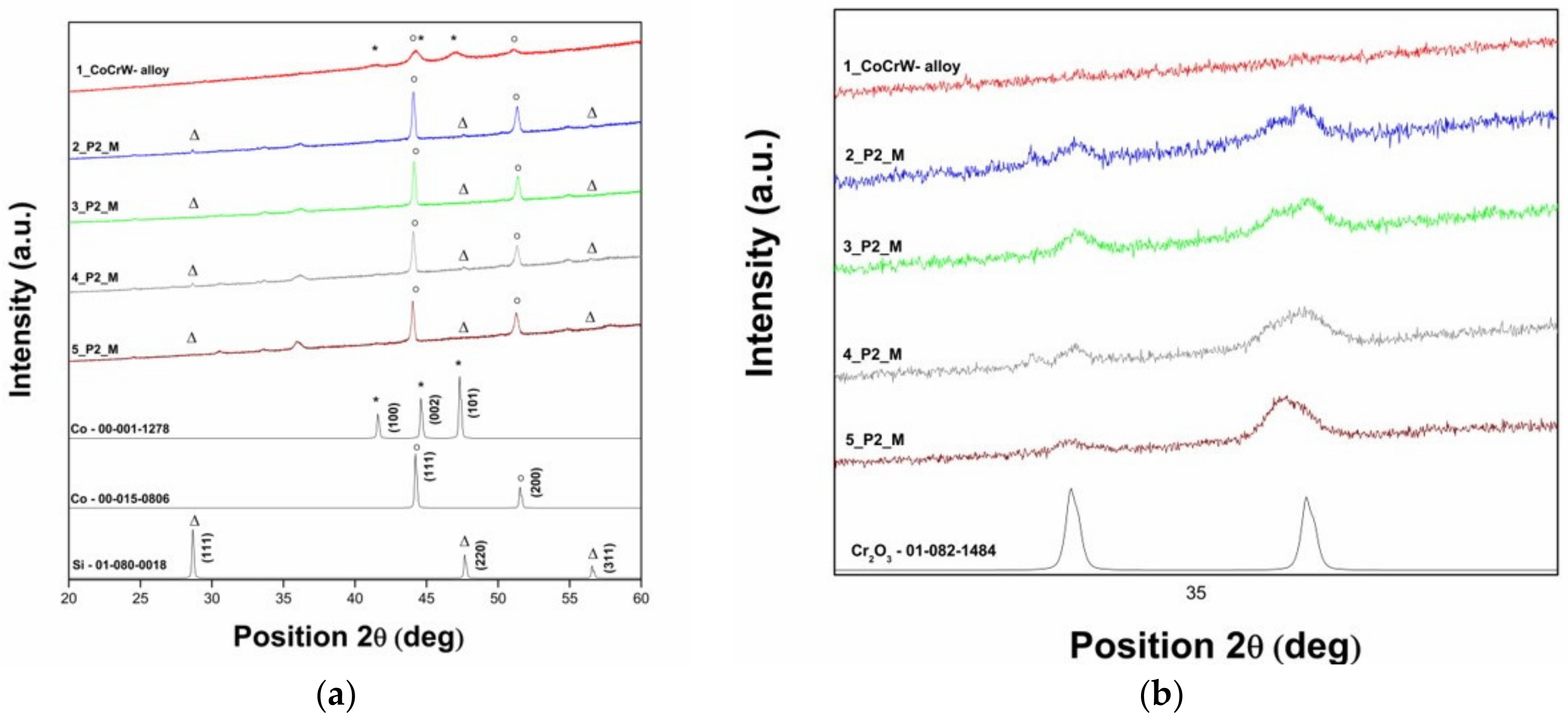 Applsci 13 08052 g003 Applsci 13 08052 g003