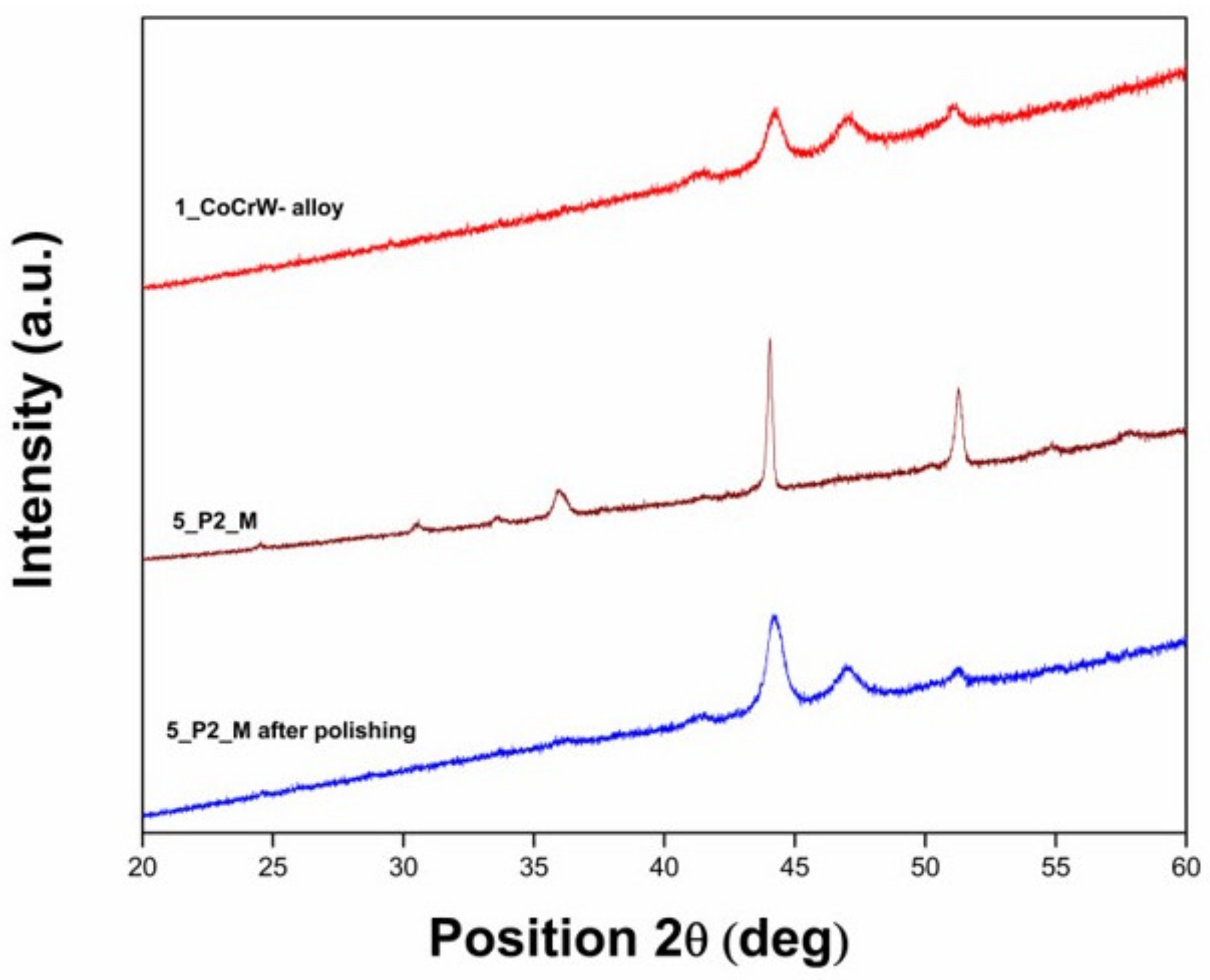 Applsci 13 08052 g005 Applsci 13 08052 g005