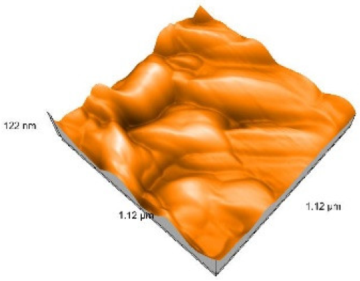 Applsci 13 08052 i005 Applsci 13 08052 i005