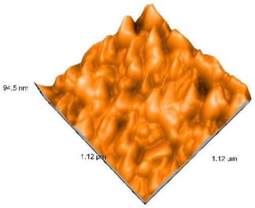 Applsci 13 08052 i007 Applsci 13 08052 i007