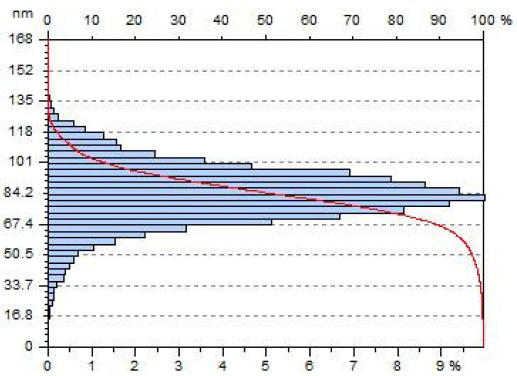 Applsci 13 08052 i010 Applsci 13 08052 i010