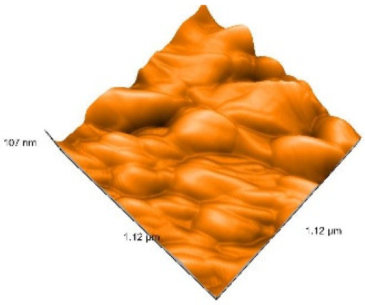 Applsci 13 08052 i011 Applsci 13 08052 i011